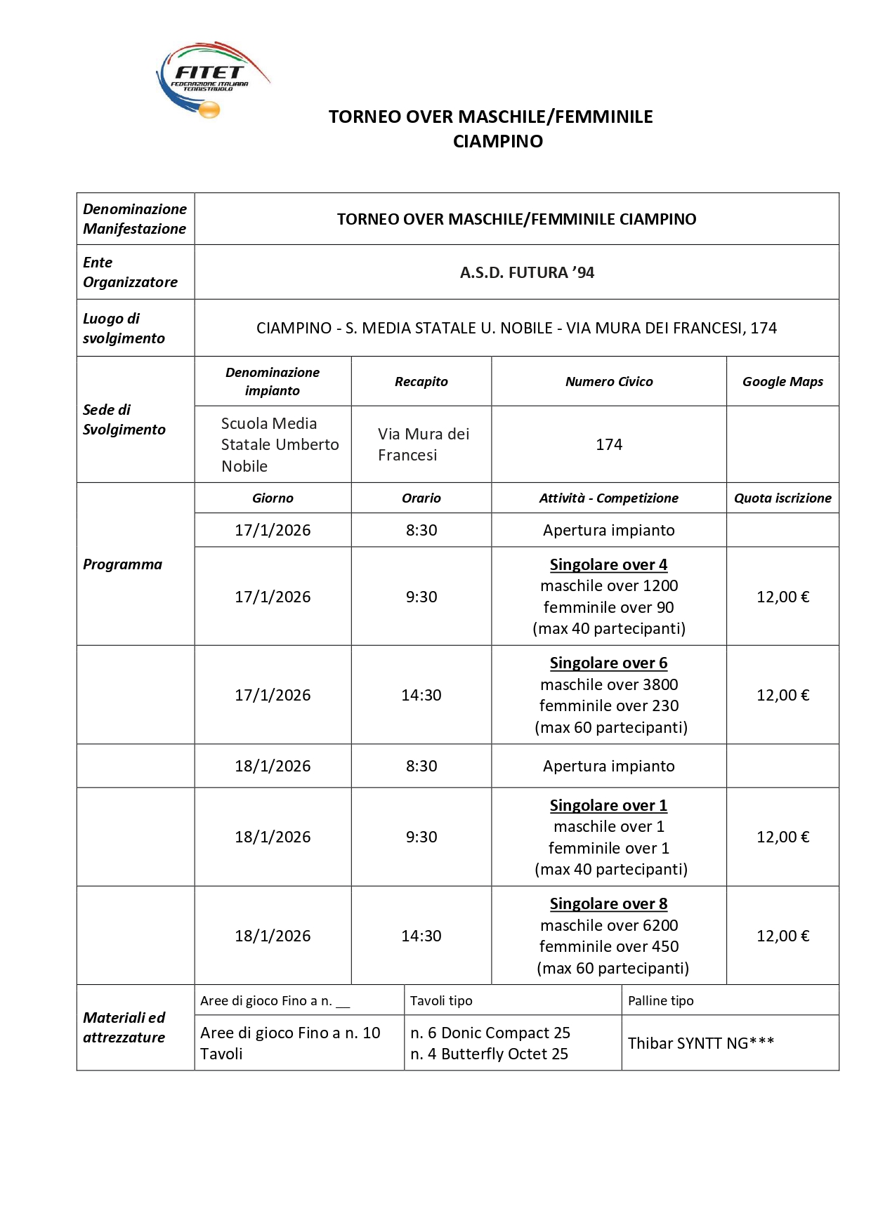 Torneo Over Interregionale di Tennistavolo
