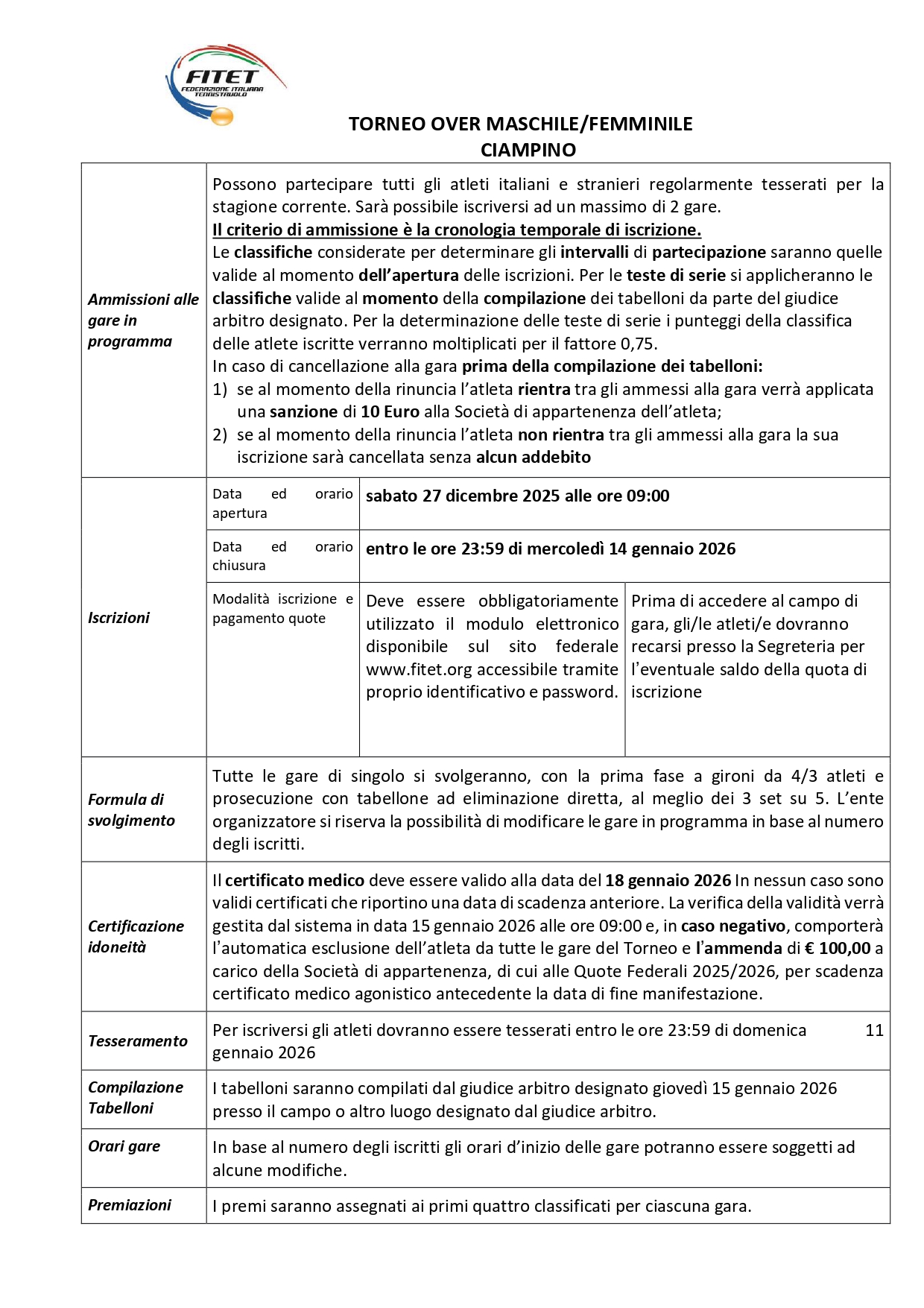 Torneo Over Interregionale di Tennistavolo