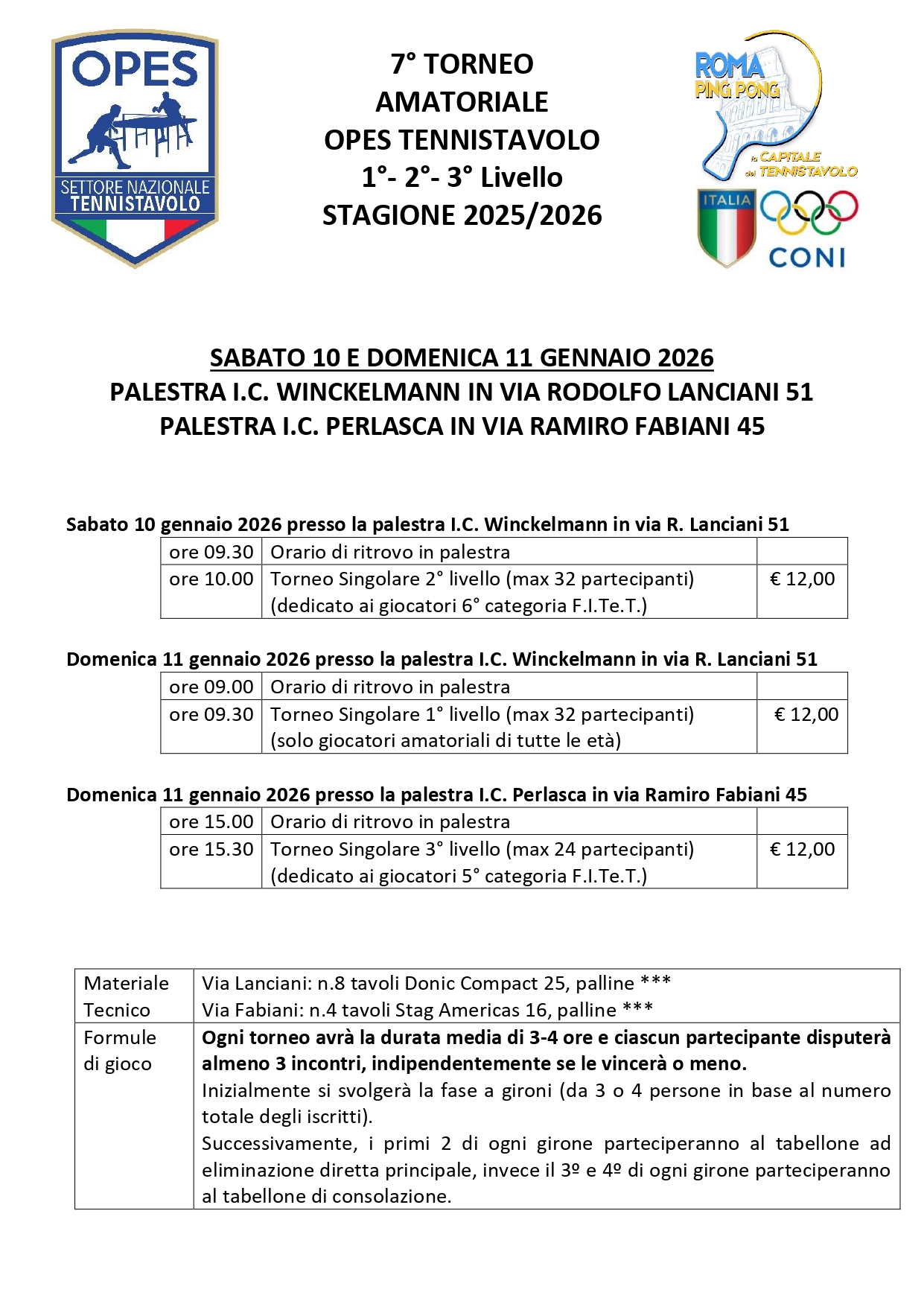 7° Torneo Amatoriale OPES Tennistavolo