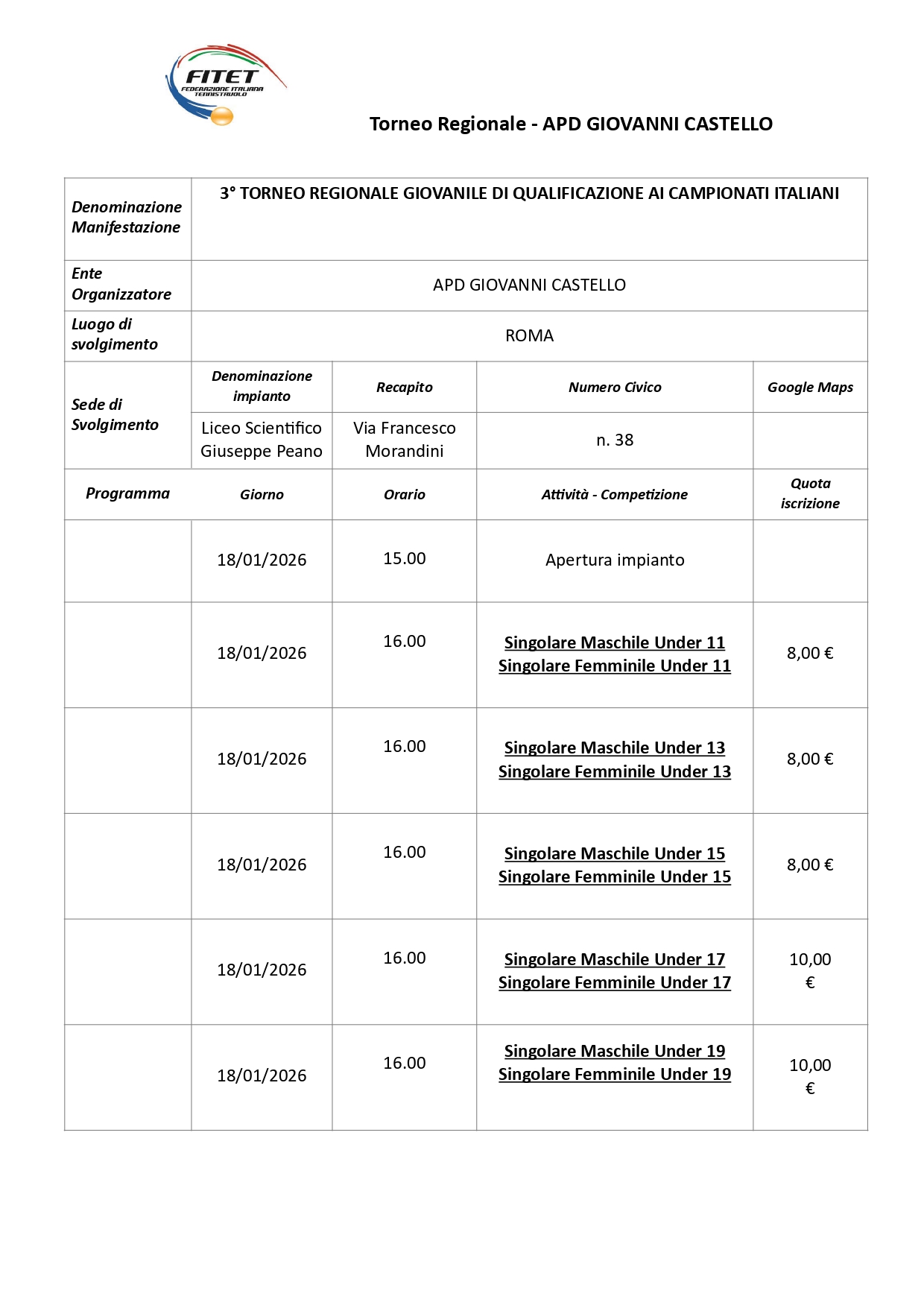 Torneo Regionale Giovanile di Tennistavolo