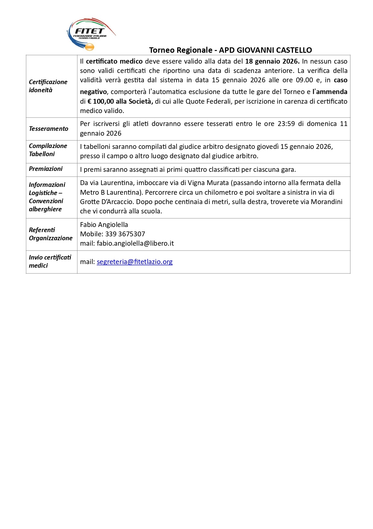 Torneo Regionale Giovanile di Tennistavolo