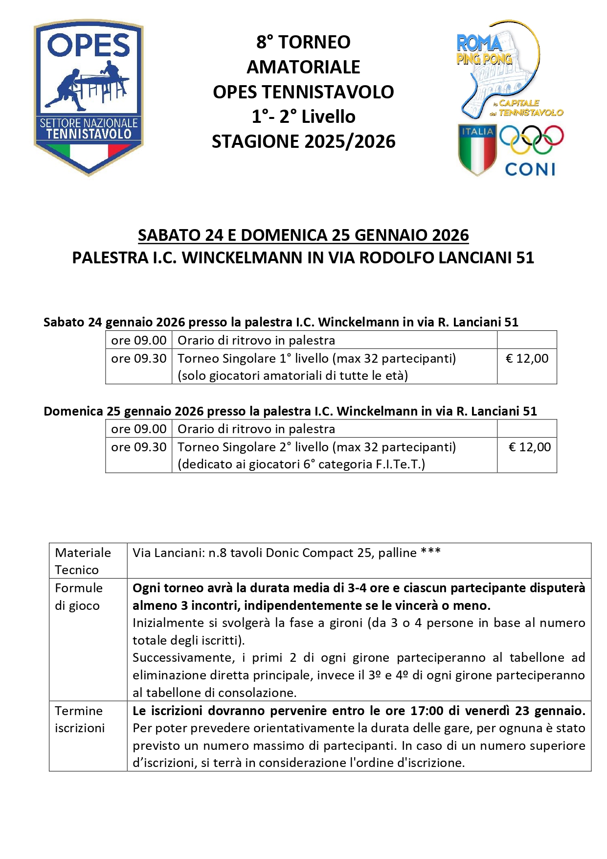 8° Torneo Amatoriale OPES Tennistavolo