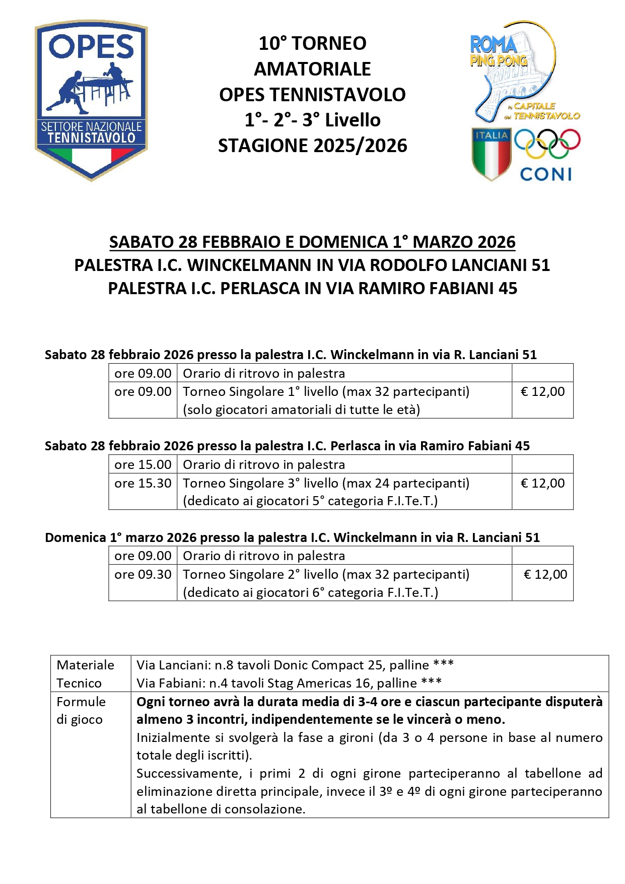 10° Torneo Amatoriale OPES Tennistavolo