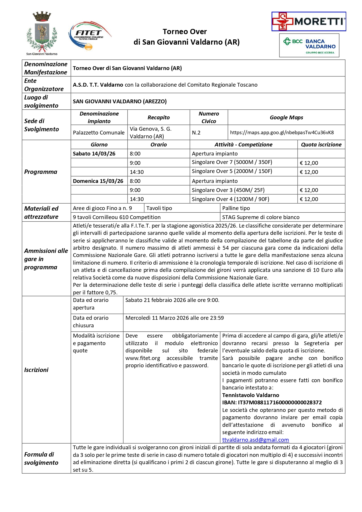 Torneo Over Interregionale di Tennistavolo