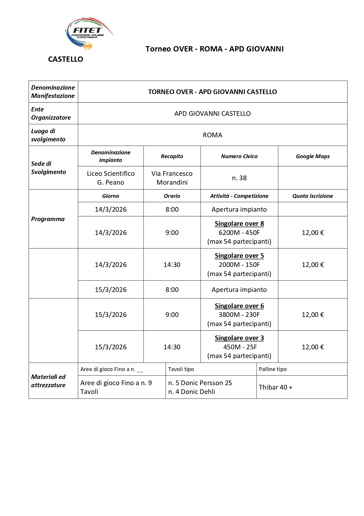 Torneo Over Interregionale di Tennistavolo