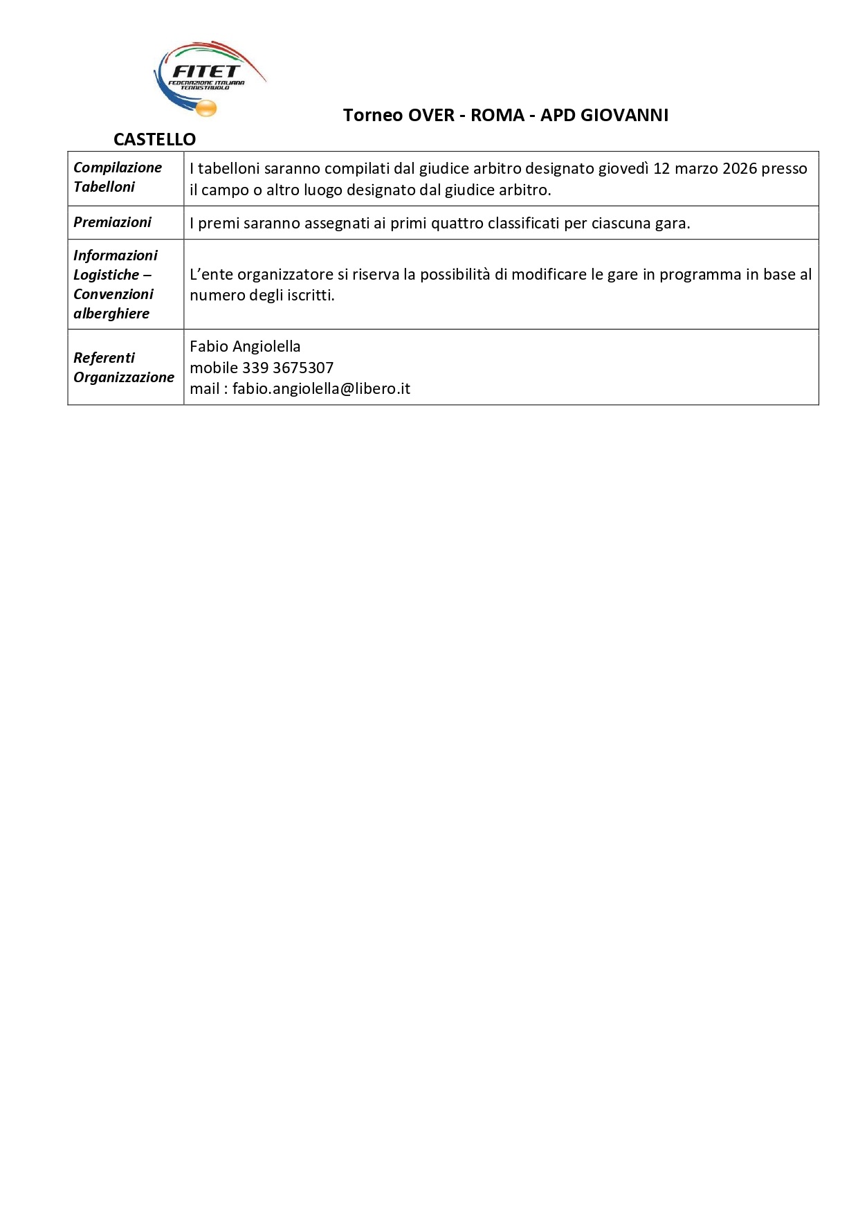 Torneo Over Interregionale di Tennistavolo