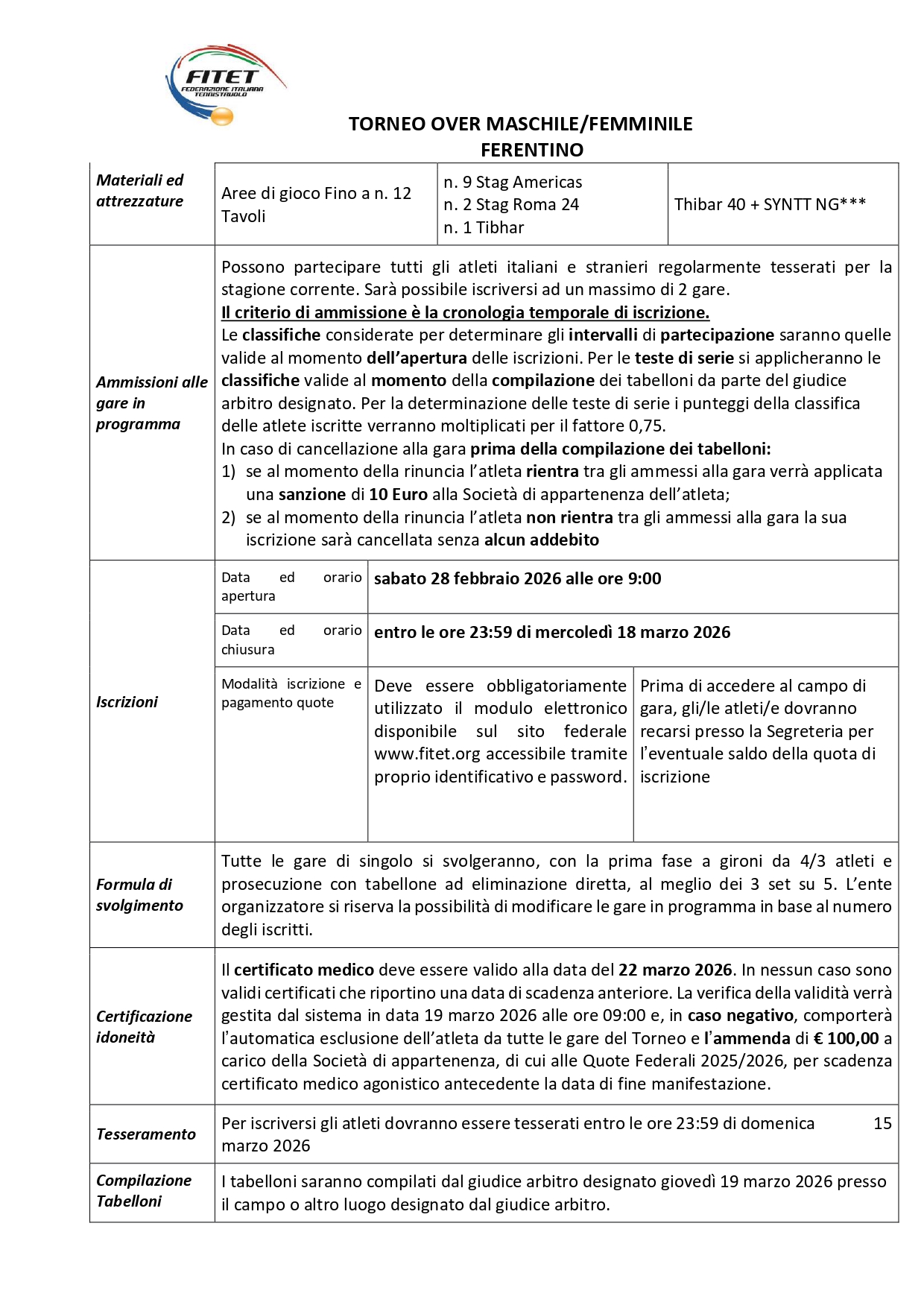 Torneo Over Interregionale di Tennistavolo