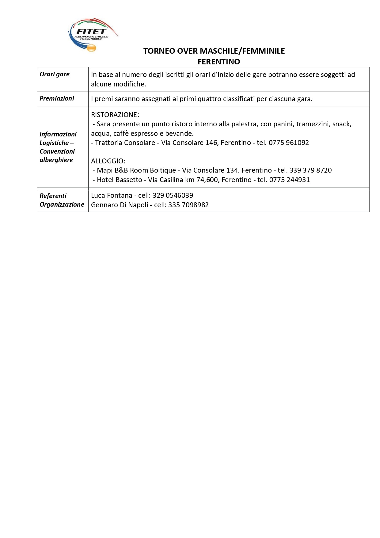 Torneo Over Interregionale di Tennistavolo