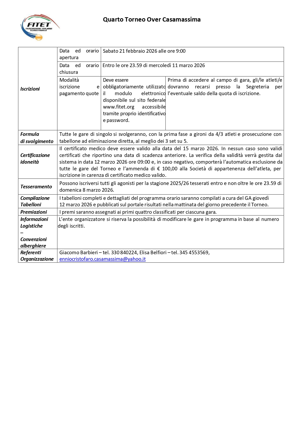 Torneo Over Interregionale di Tennistavolo