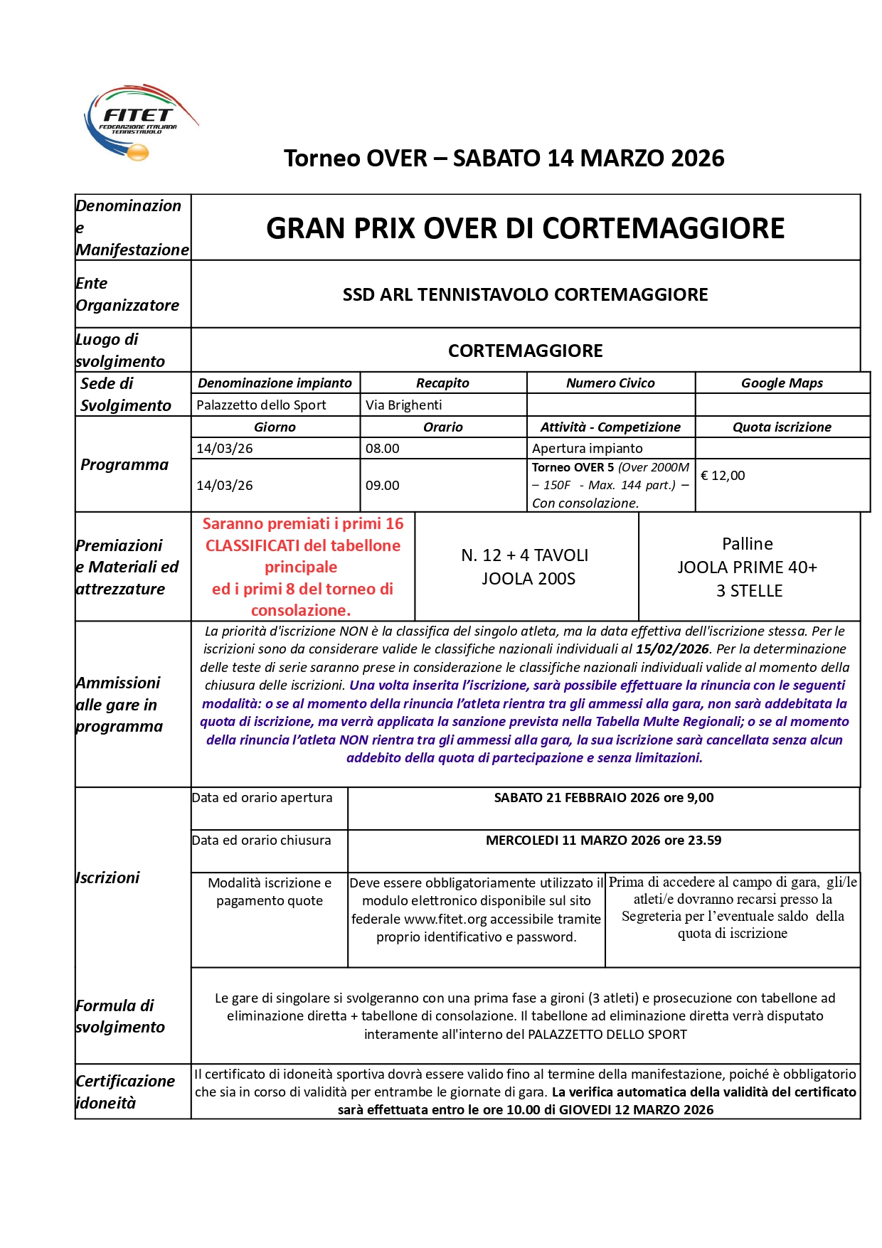 Torneo Over Interregionale di Tennistavolo