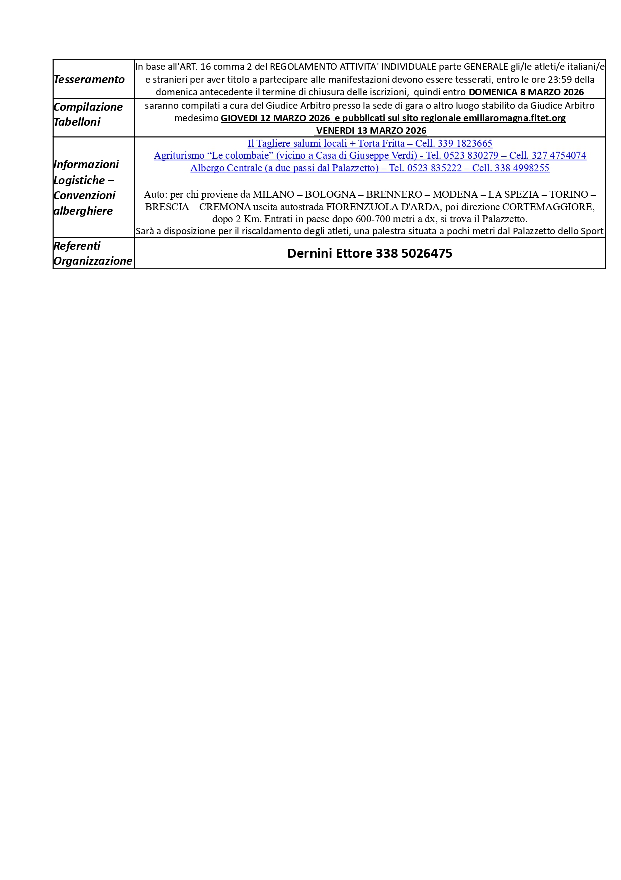 Torneo Over Interregionale di Tennistavolo
