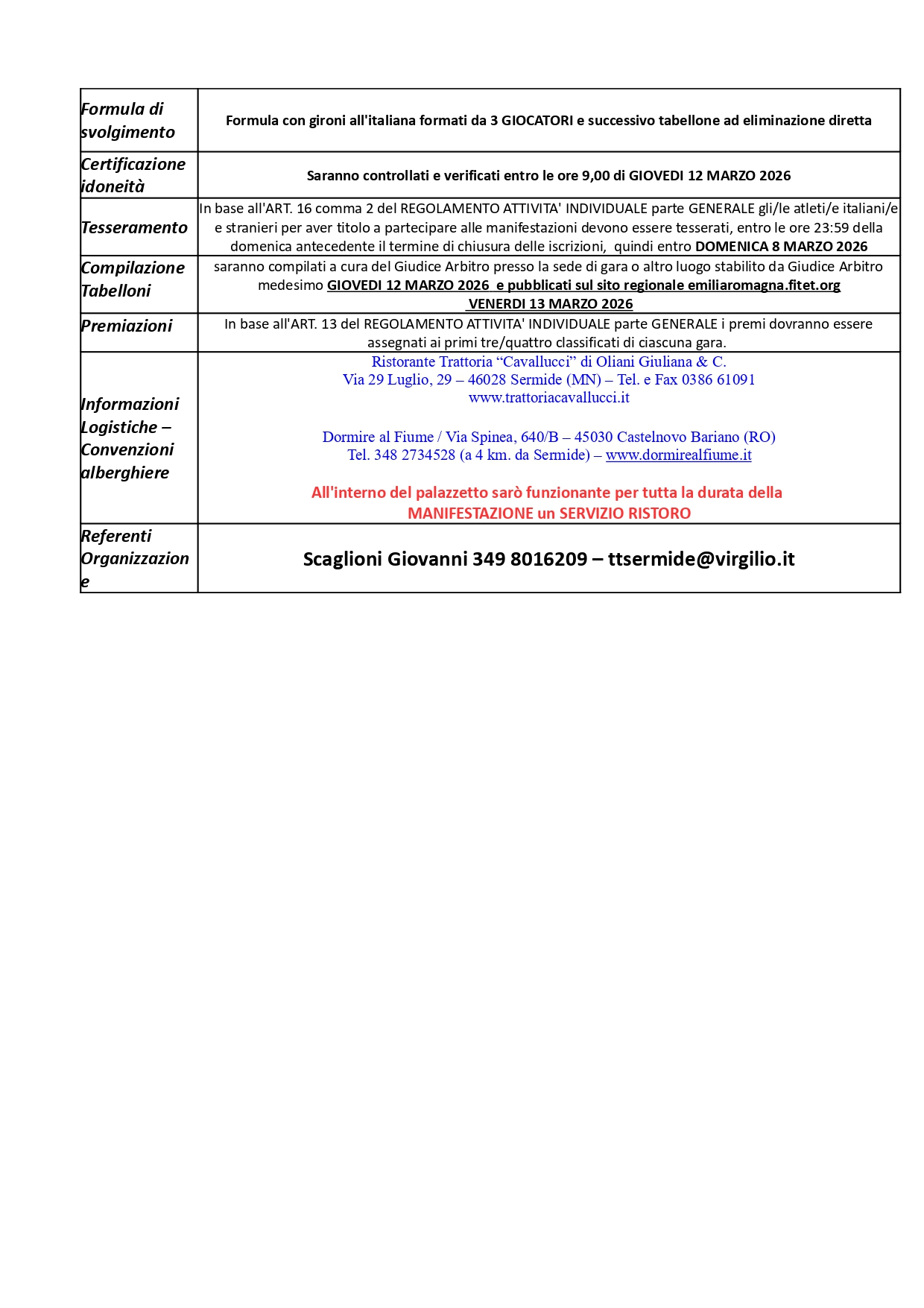 Torneo Over Interregionale di Tennistavolo