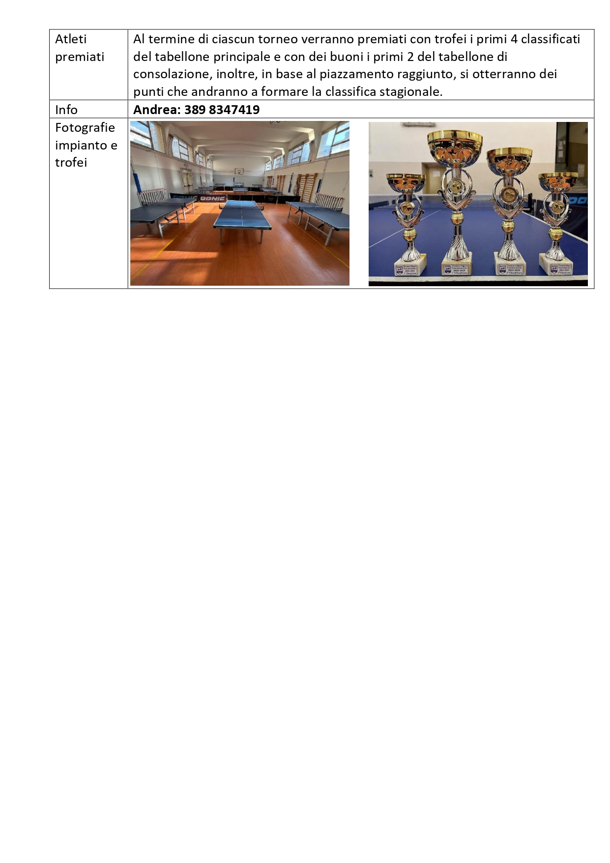 12° TORNEO AMATORIALE OPES TENNISTAVOLO