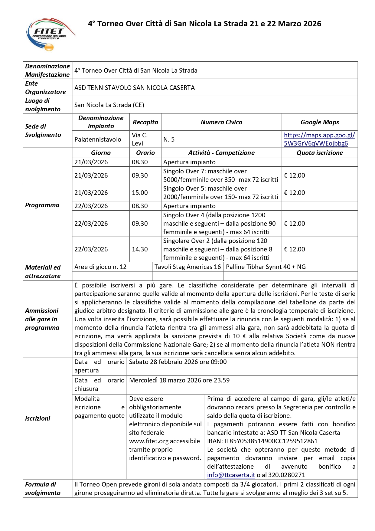 Di seguito riportiamo la locandina ufficiale del Torneo Over Interregionale di Tennistavolo.