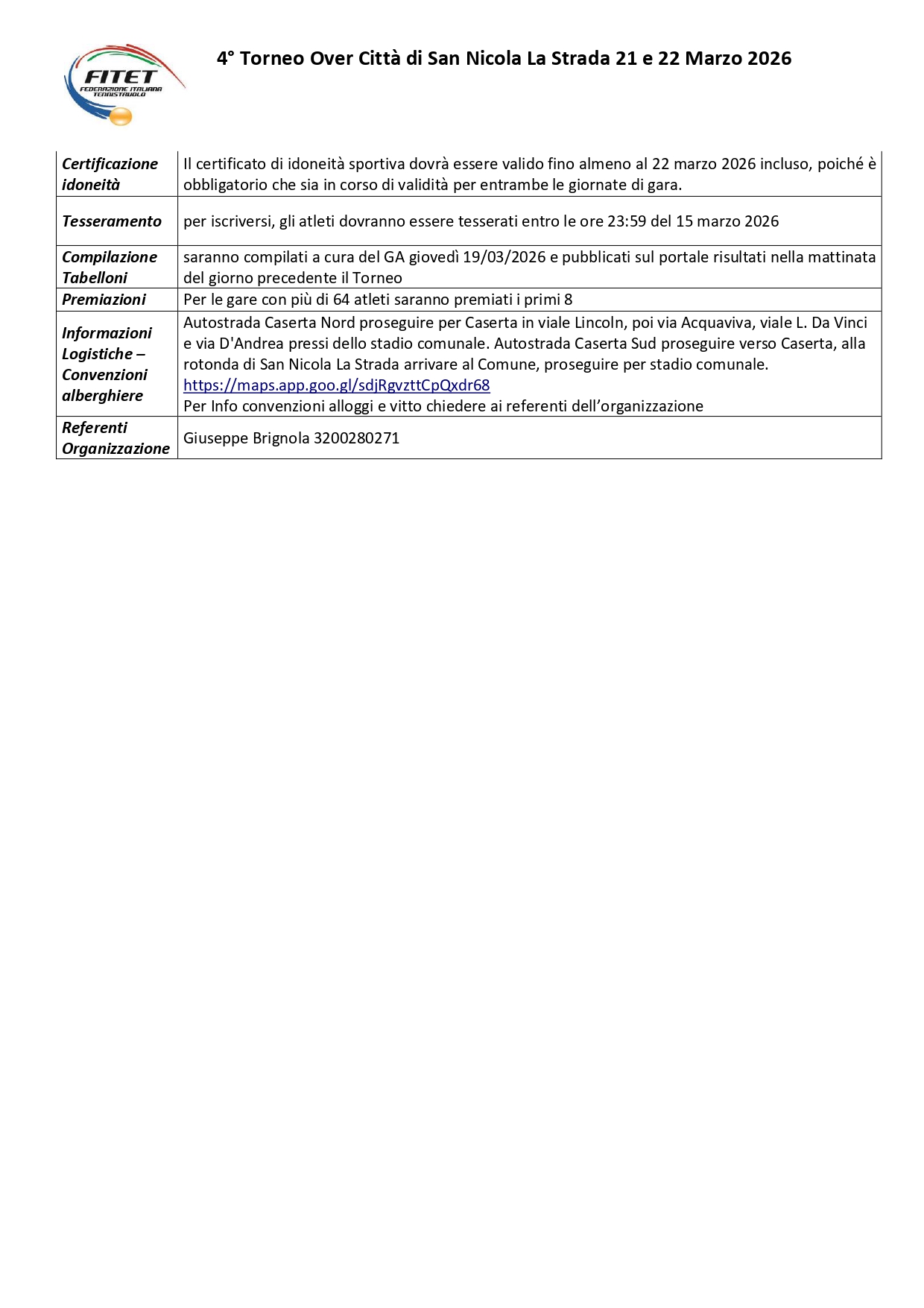 Di seguito riportiamo la locandina ufficiale del Torneo Over Interregionale di Tennistavolo.
