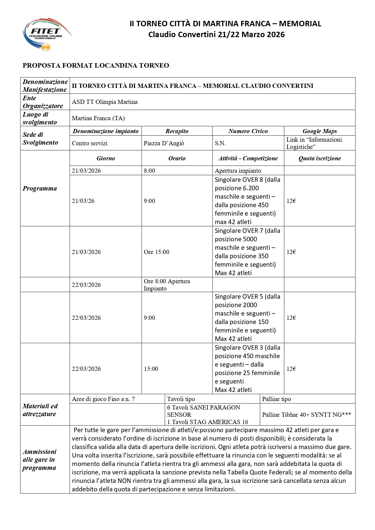 Torneo Over Interregionale di Tennistavolo
