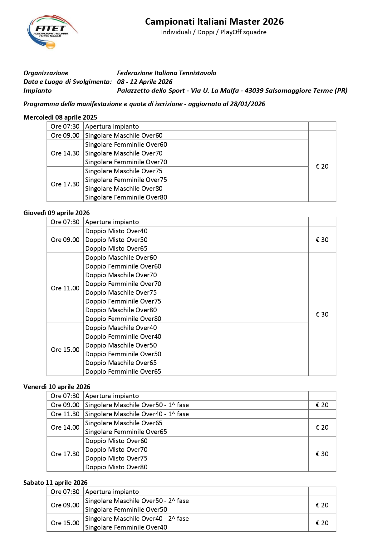 Campionati Italiani Master di Tennistavolo