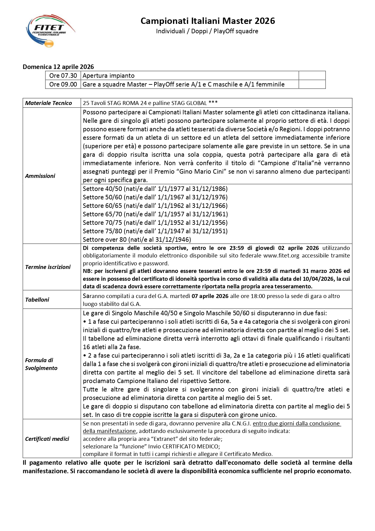 Campionati Italiani Master di Tennistavolo
