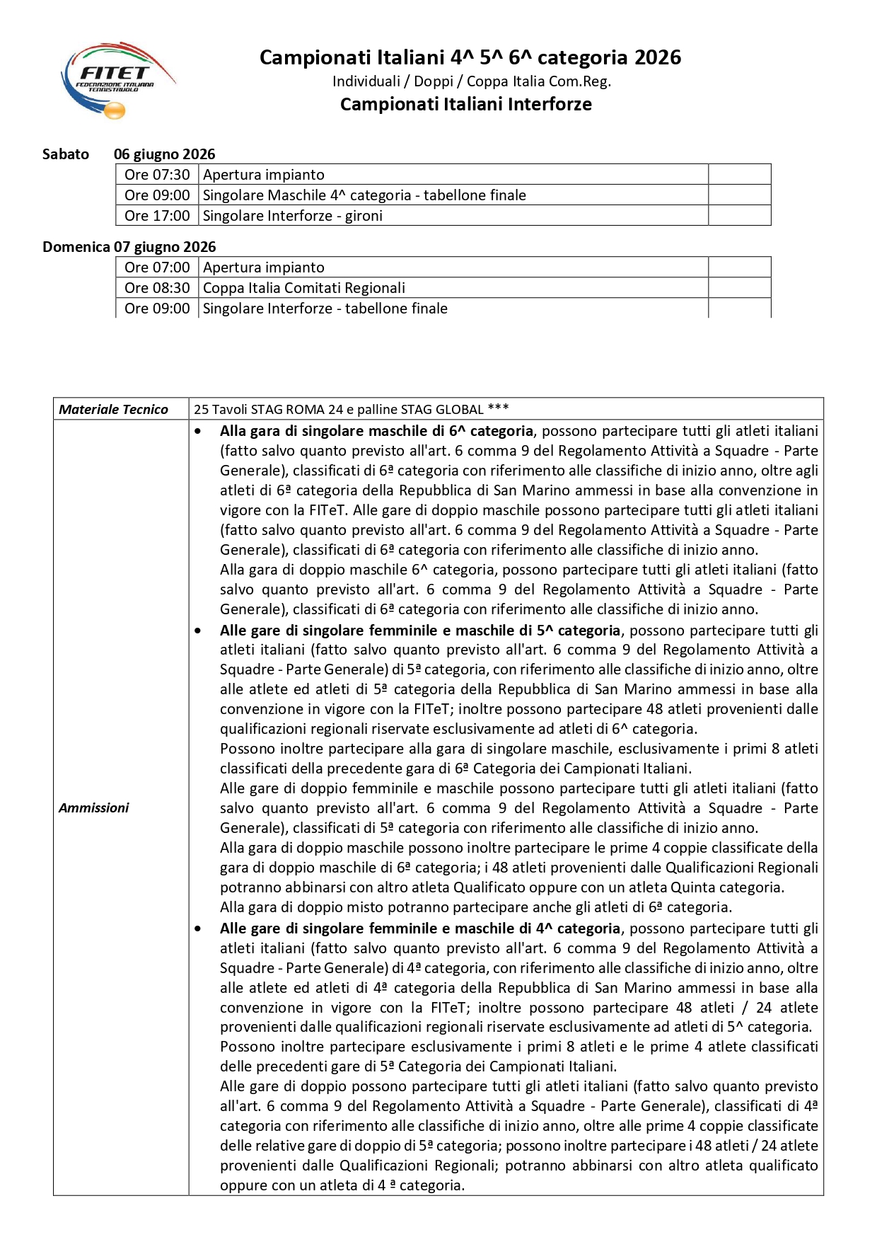 Campionati Italiani di Tennistavolo