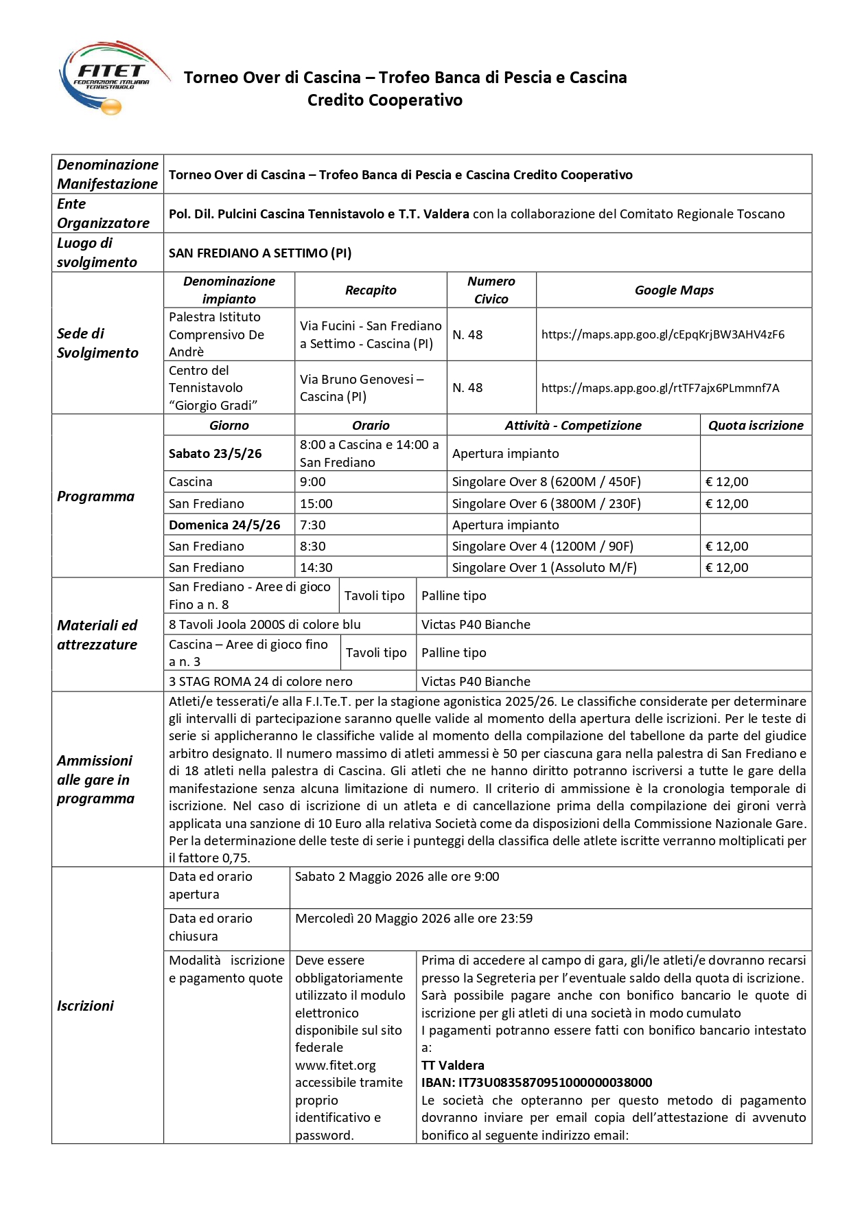Torneo Over Interregionale di Tennistavolo