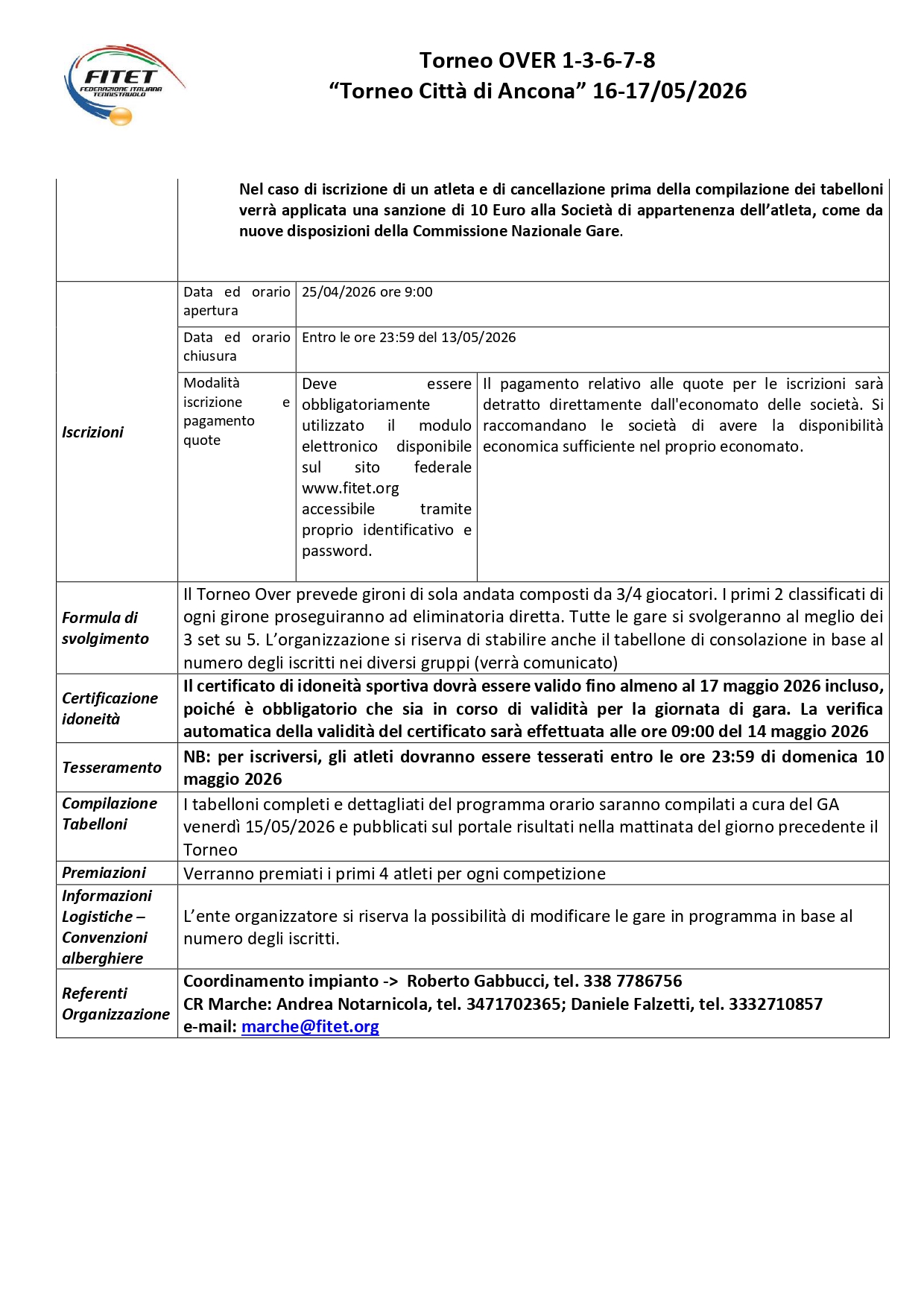 Torneo Over Interregionale di Tennistavolo