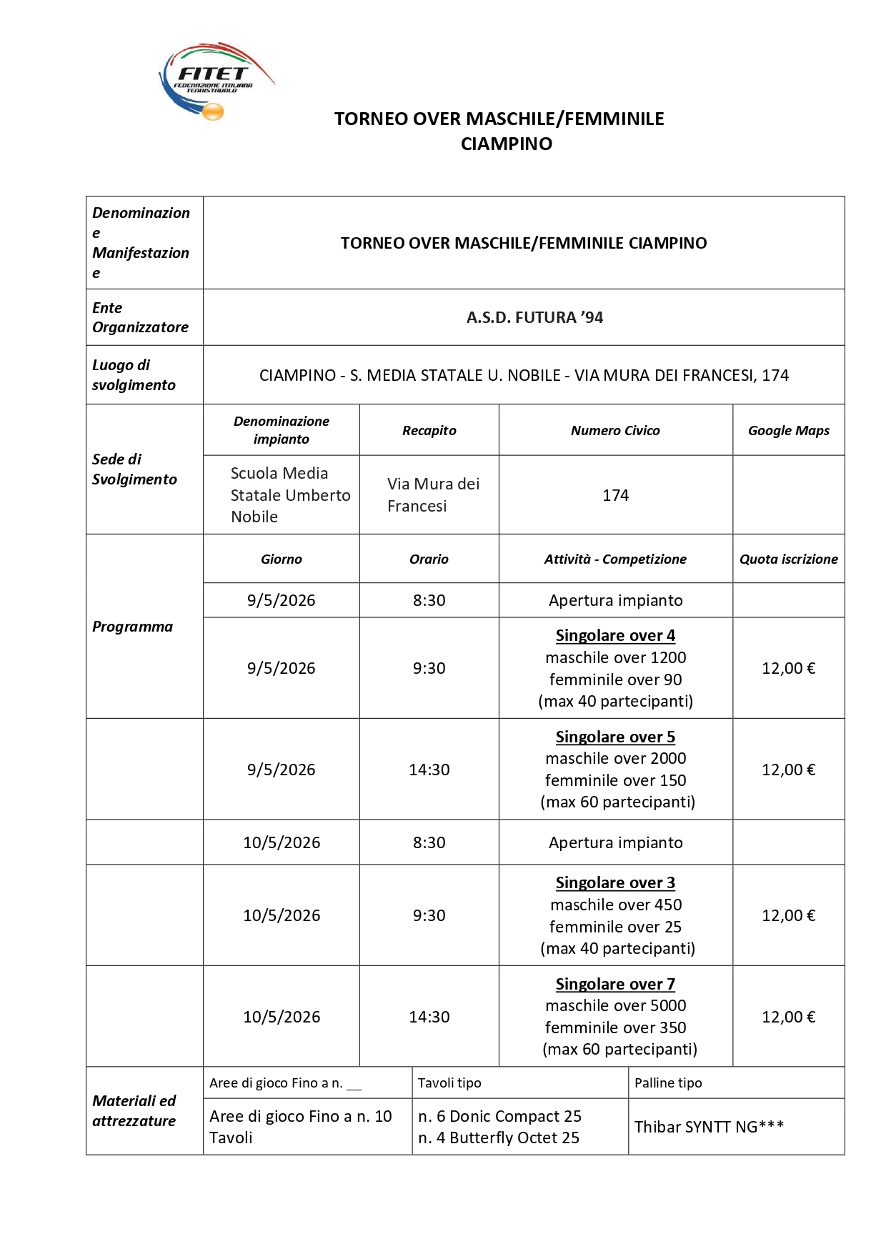 Torneo Over Interregionale di Tennistavolo