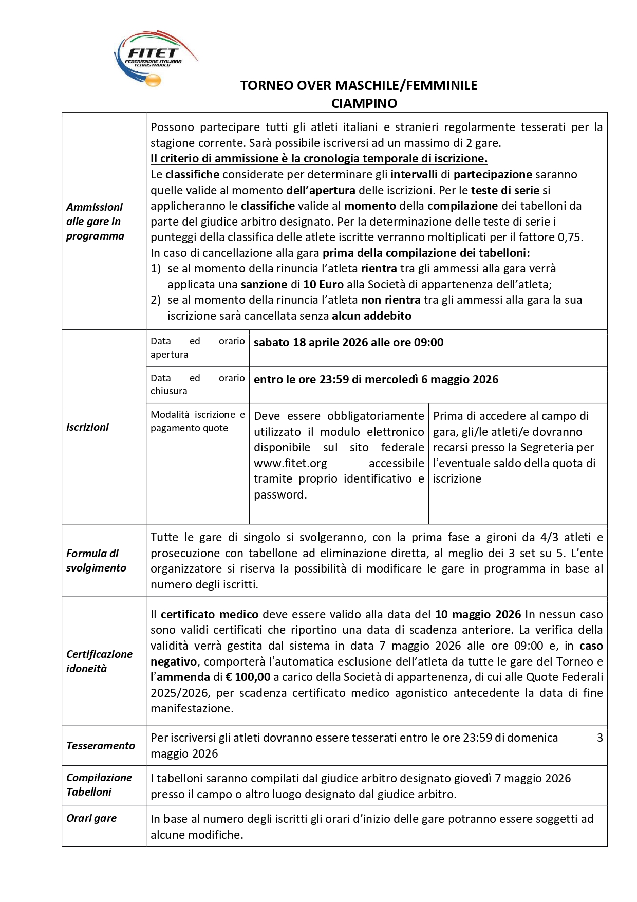 Torneo Over Interregionale di Tennistavolo