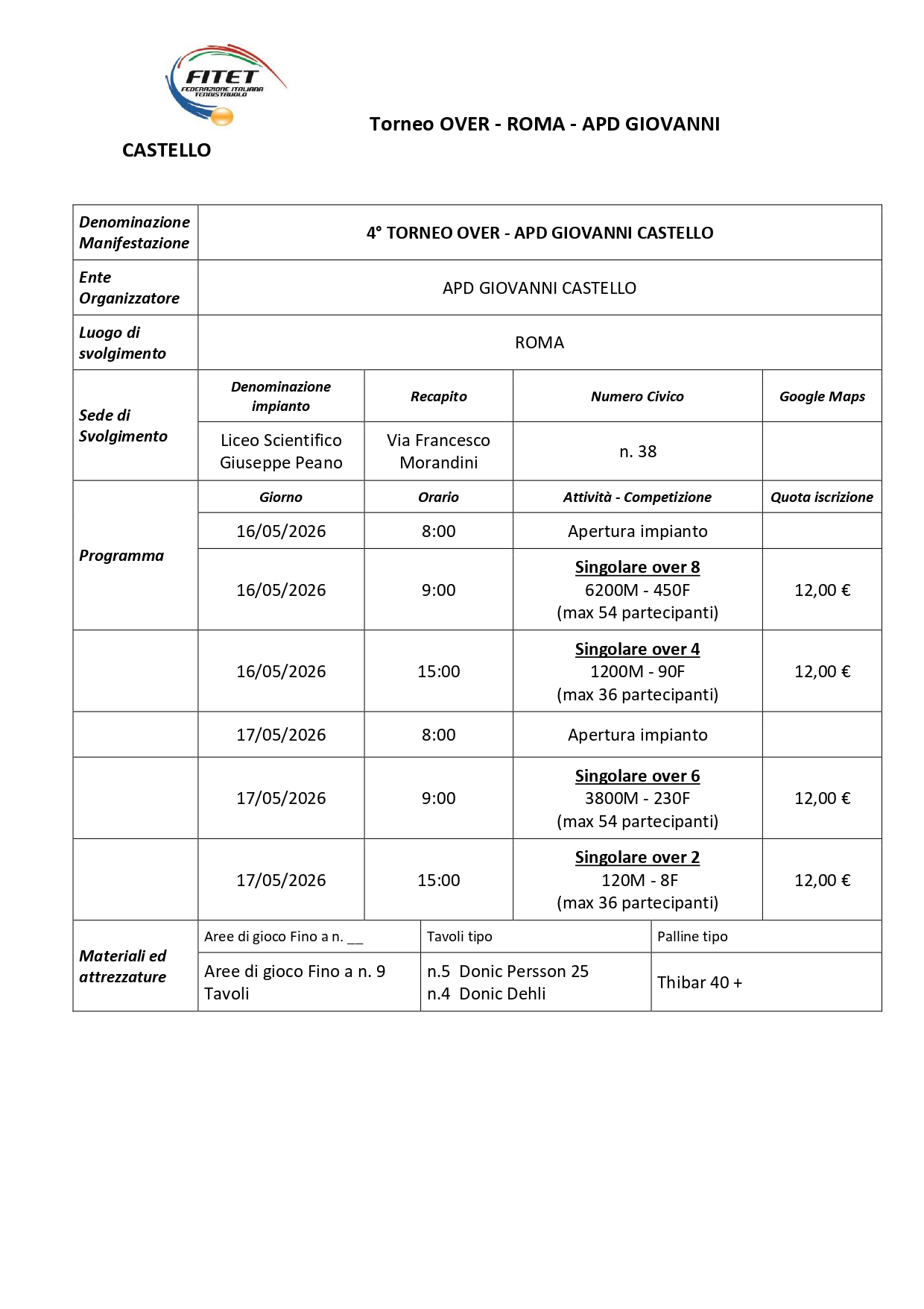 Torneo Over Interregionale di Tennistavolo