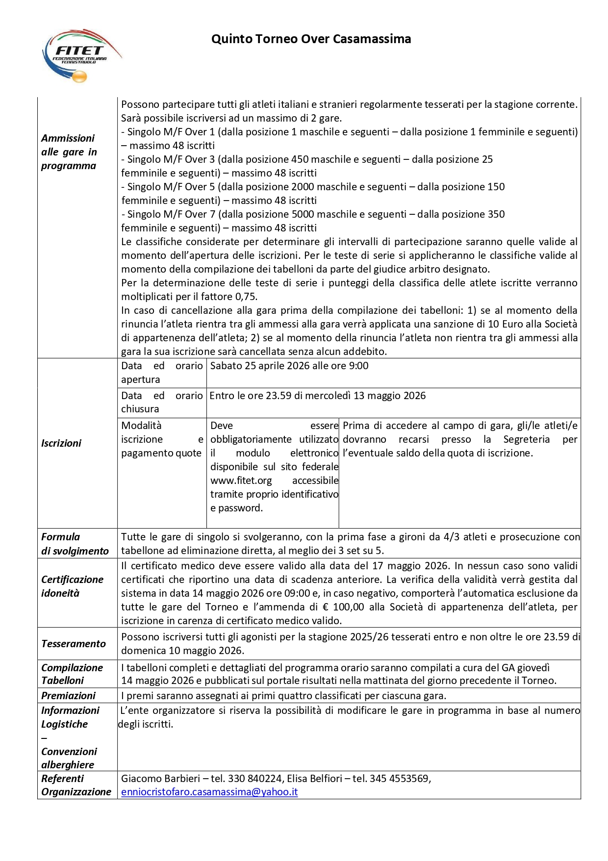 Torneo Over Interregionale di Tennistavolo