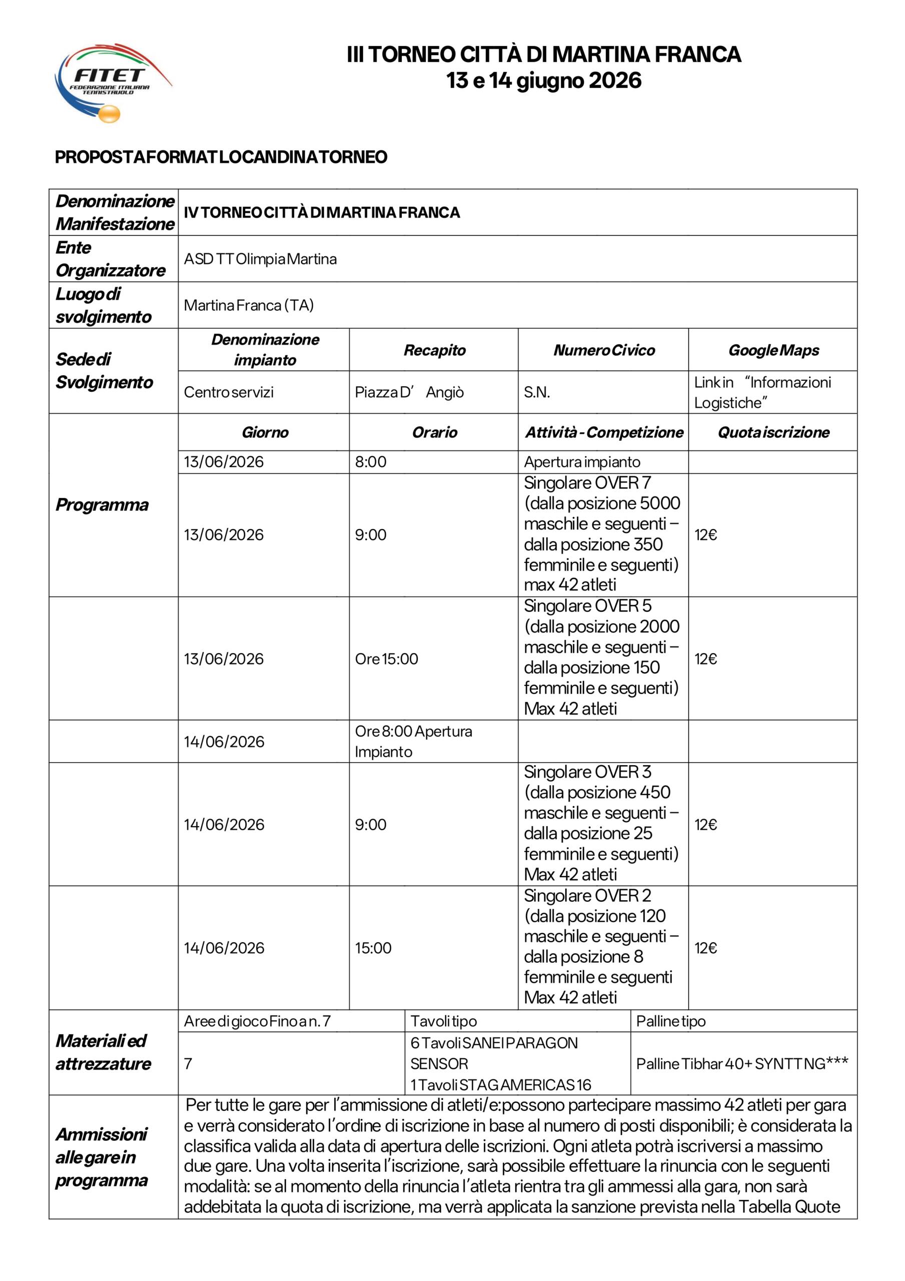 Torneo Over Interregionale di Tennistavolo