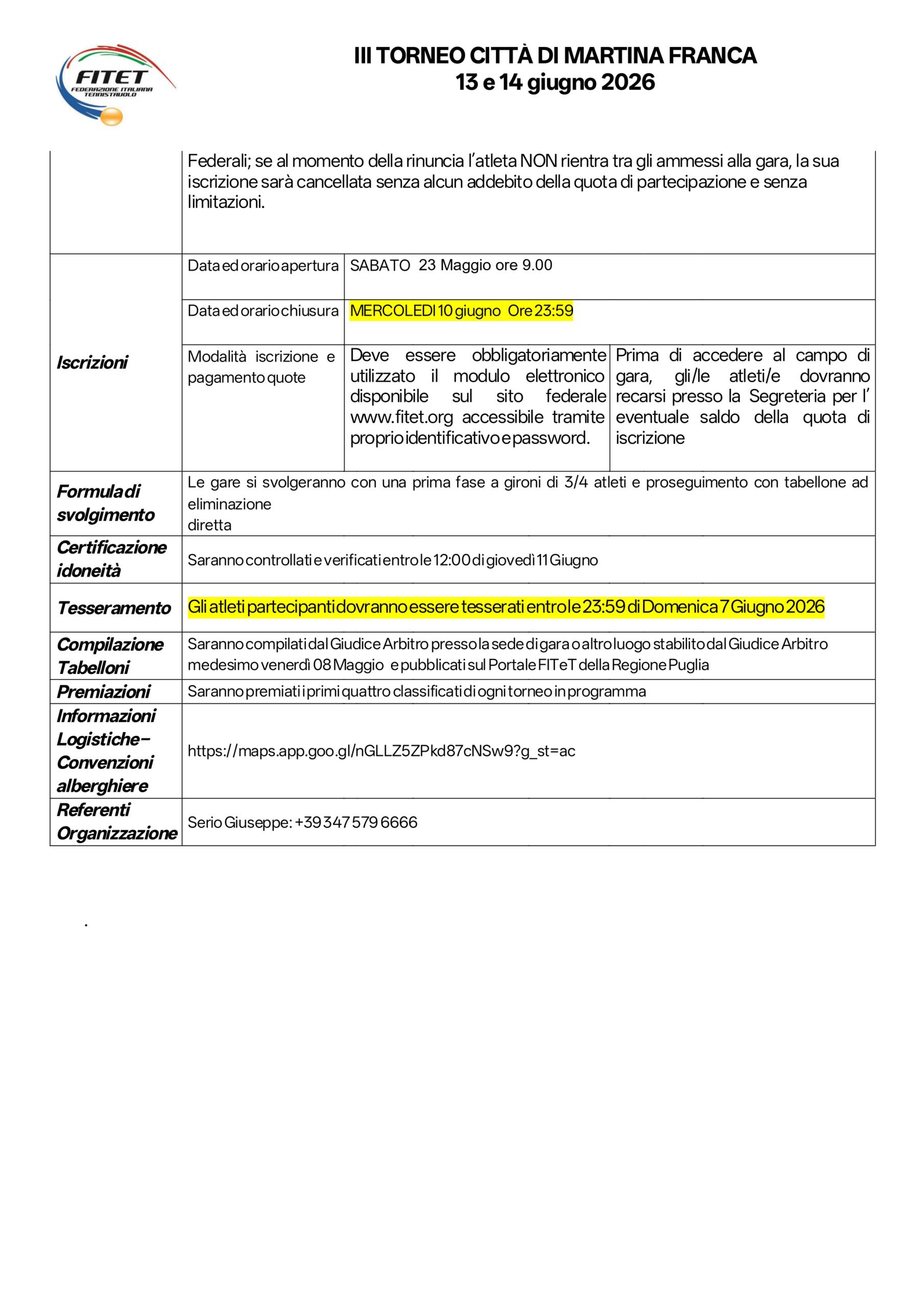 Torneo Over Interregionale di Tennistavolo