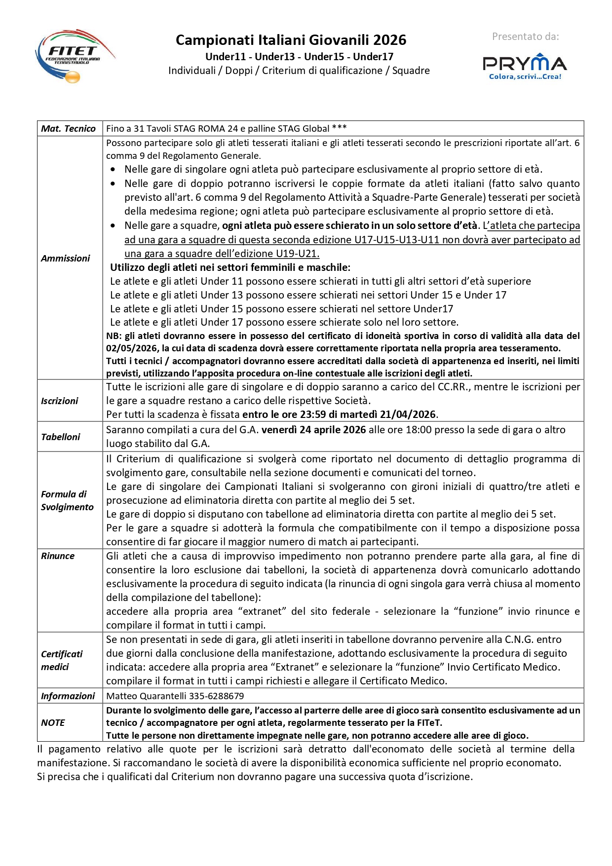 Campionati Italiani Giovanili di Tennistavolo