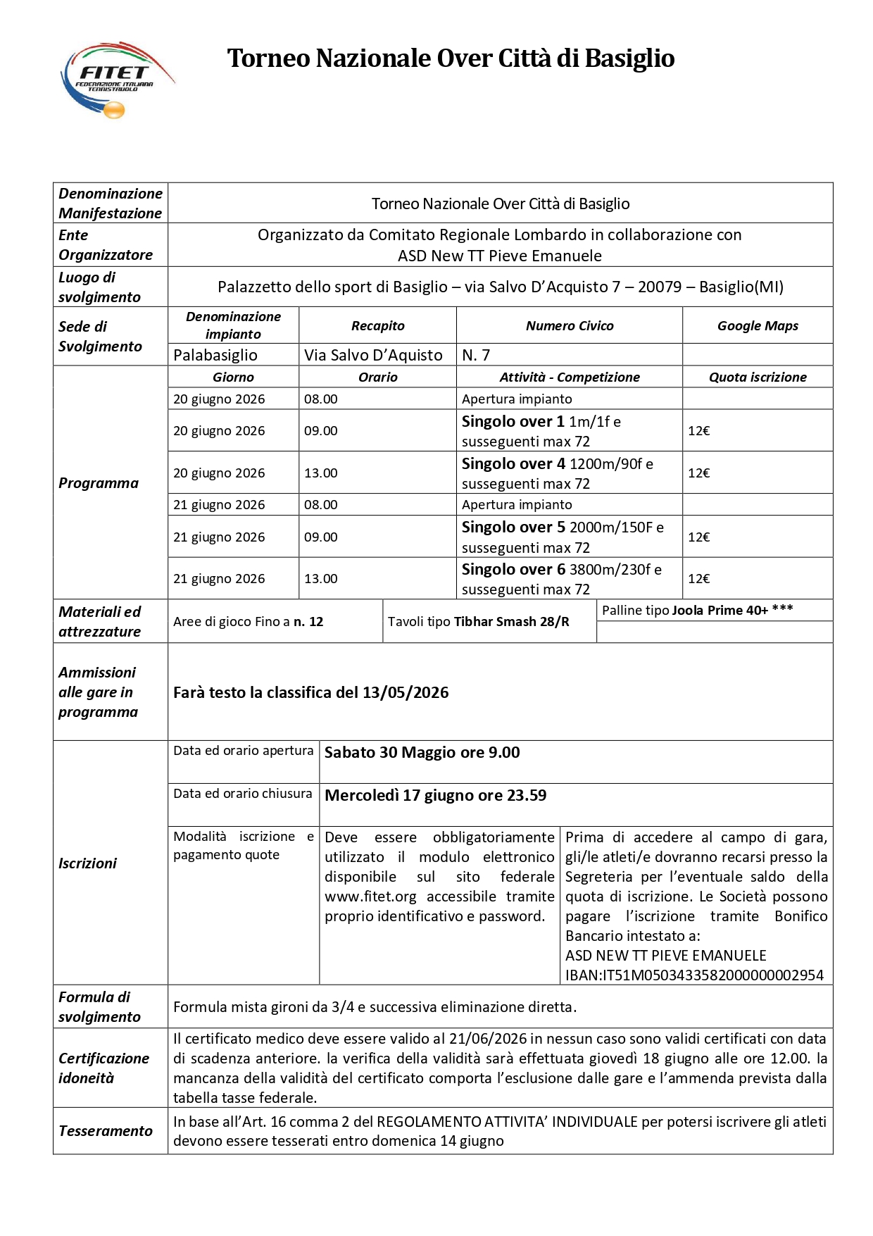 Torneo Over Interregionale di Tennistavolo