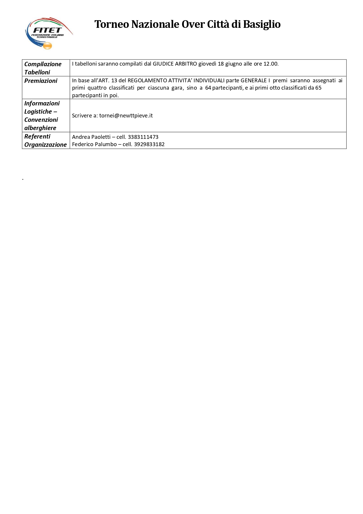 Torneo Over Interregionale di Tennistavolo