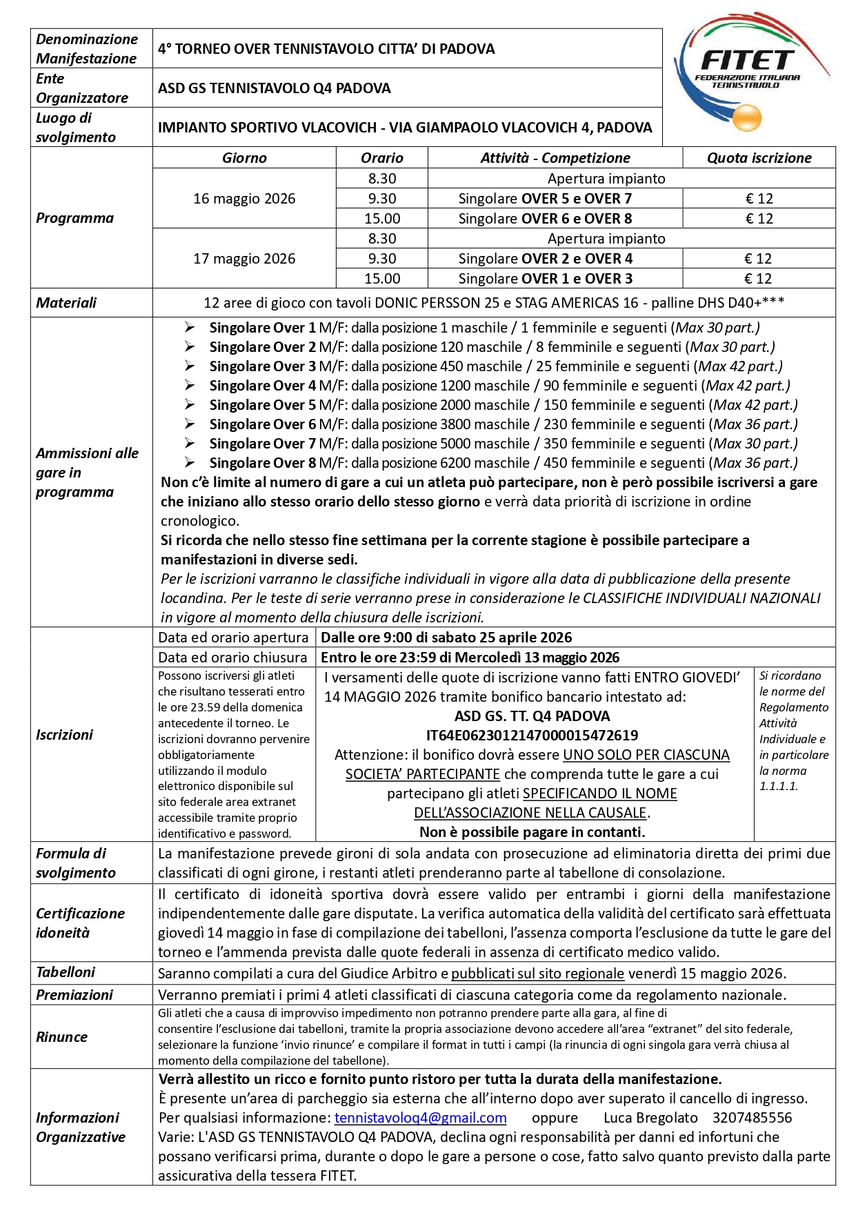 Torneo Over Interregionale di Tennistavolo