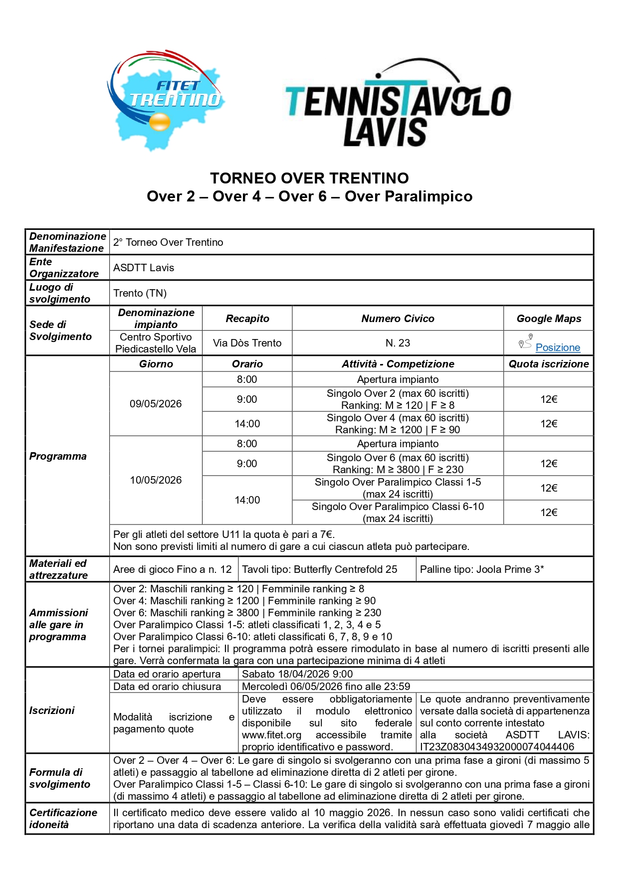 Torneo Over Interregionale di Tennistavolo