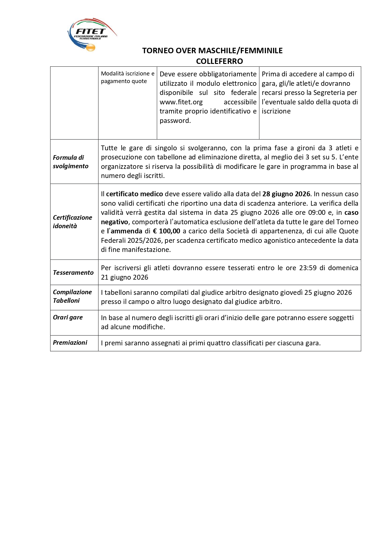 Torneo Over Interregionale di Tennistavolo