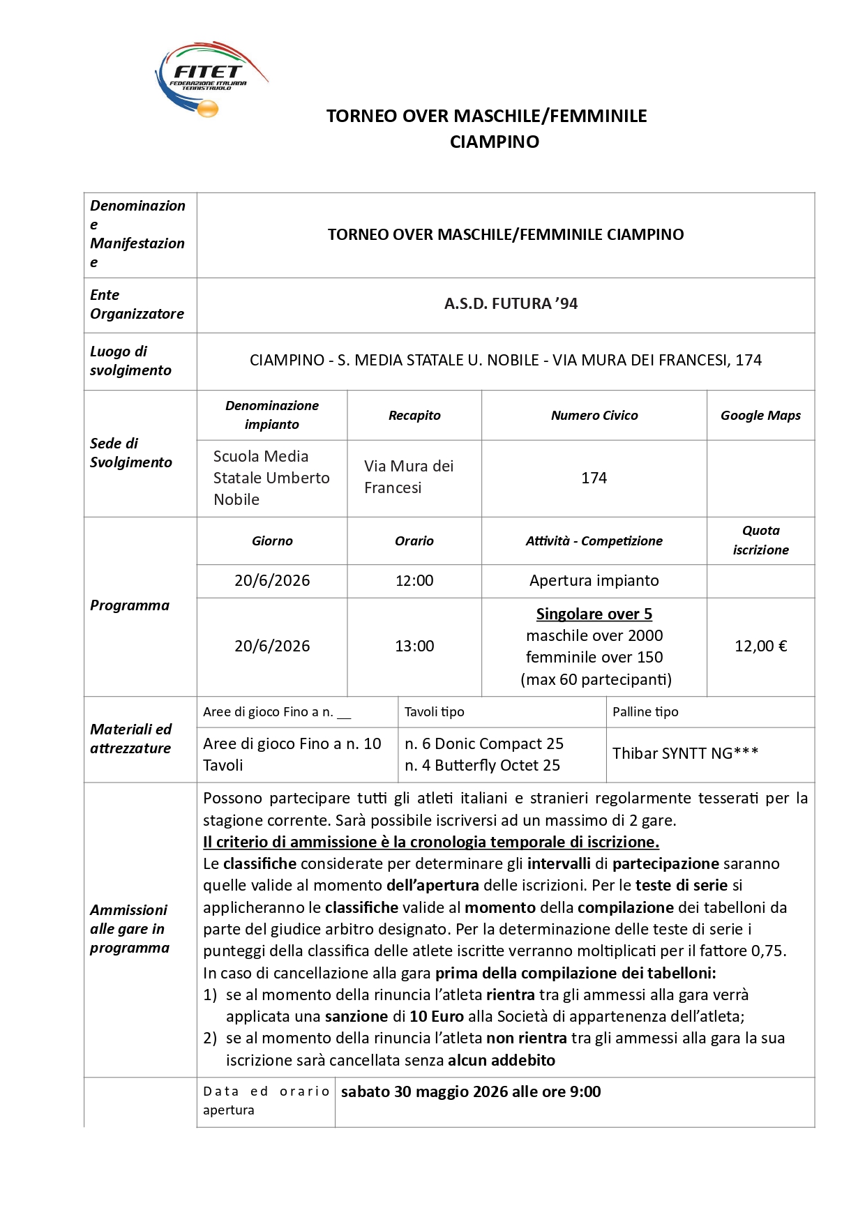 Torneo Over Interregionale di Tennistavolo