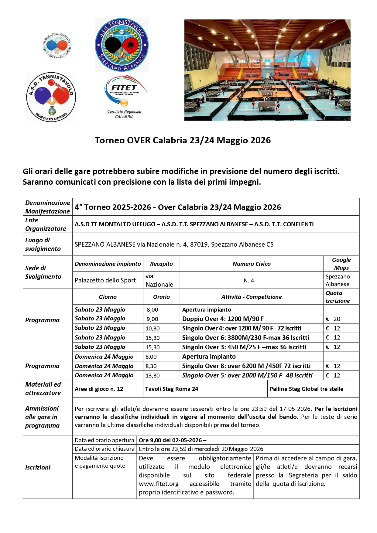 Torneo Over Interregionale di Tennistavolo
