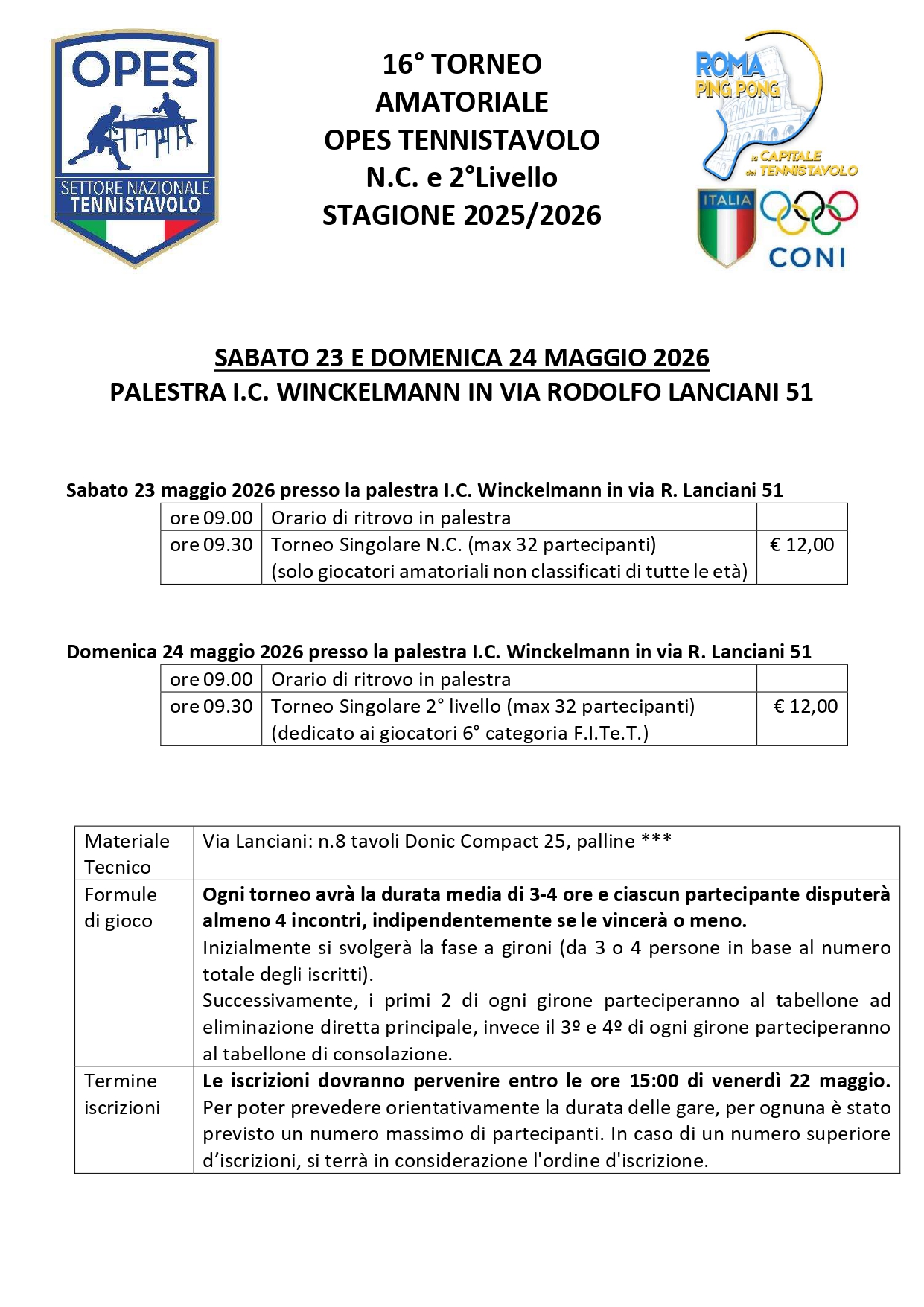 16° Torneo Amatoriale OPES Tennistavolo