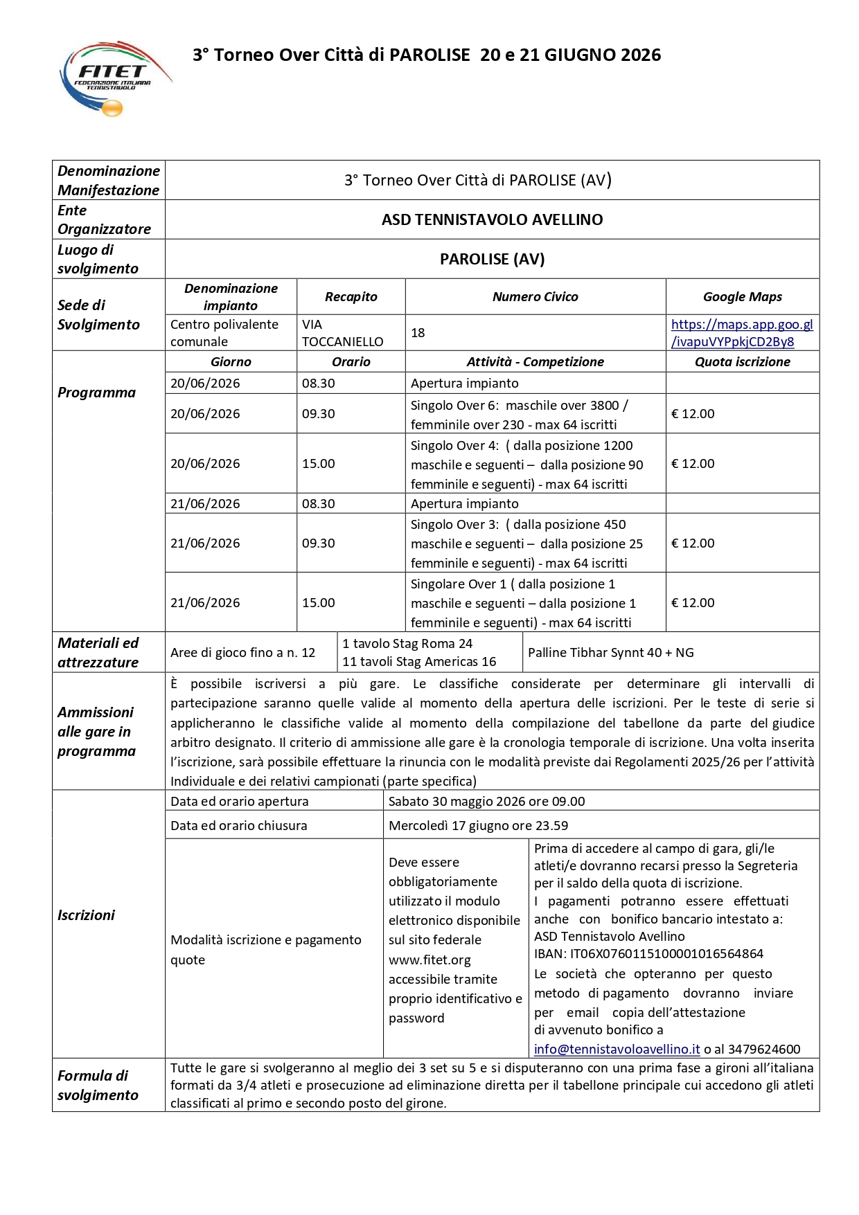 Torneo Over Interregionale di Tennistavolo