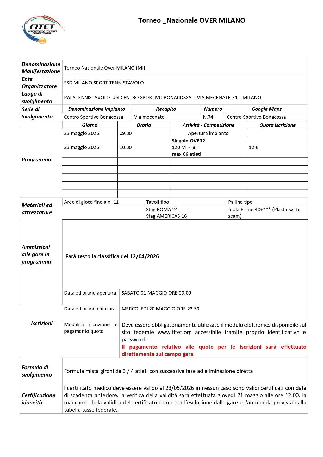 Torneo Over Interregionale di Tennistavolo