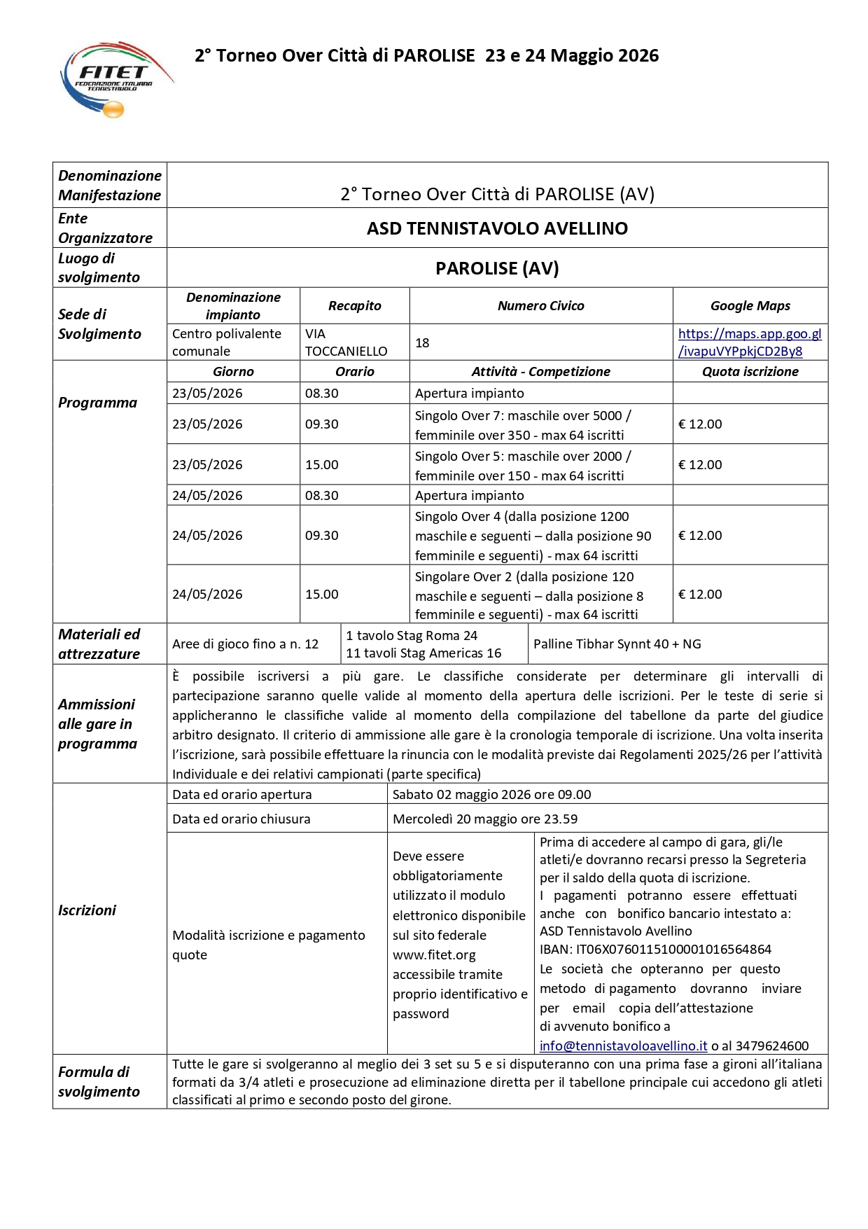 Torneo Over Interregionale di Tennistavolo
