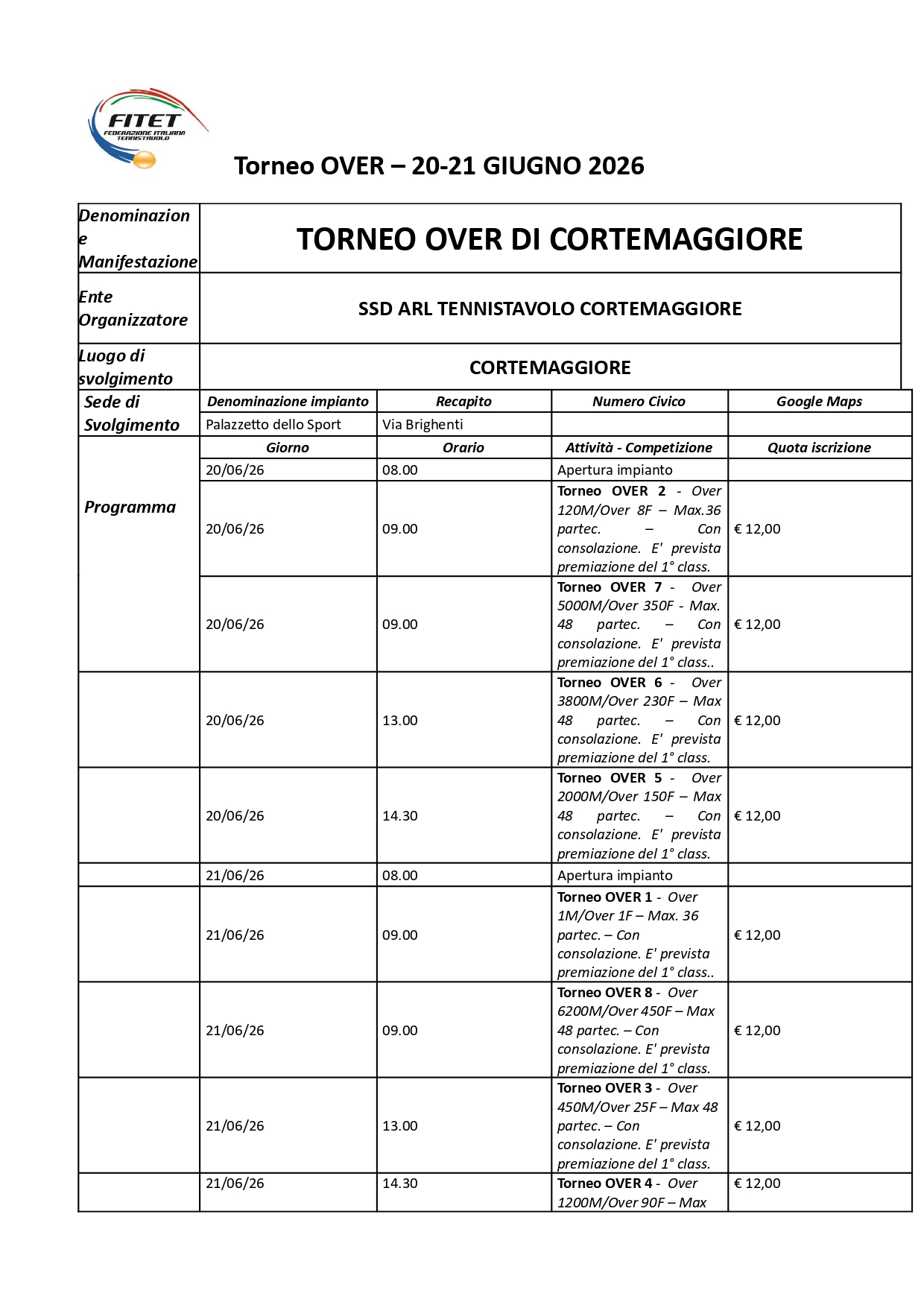 Torneo Over Interregionale di Tennistavolo