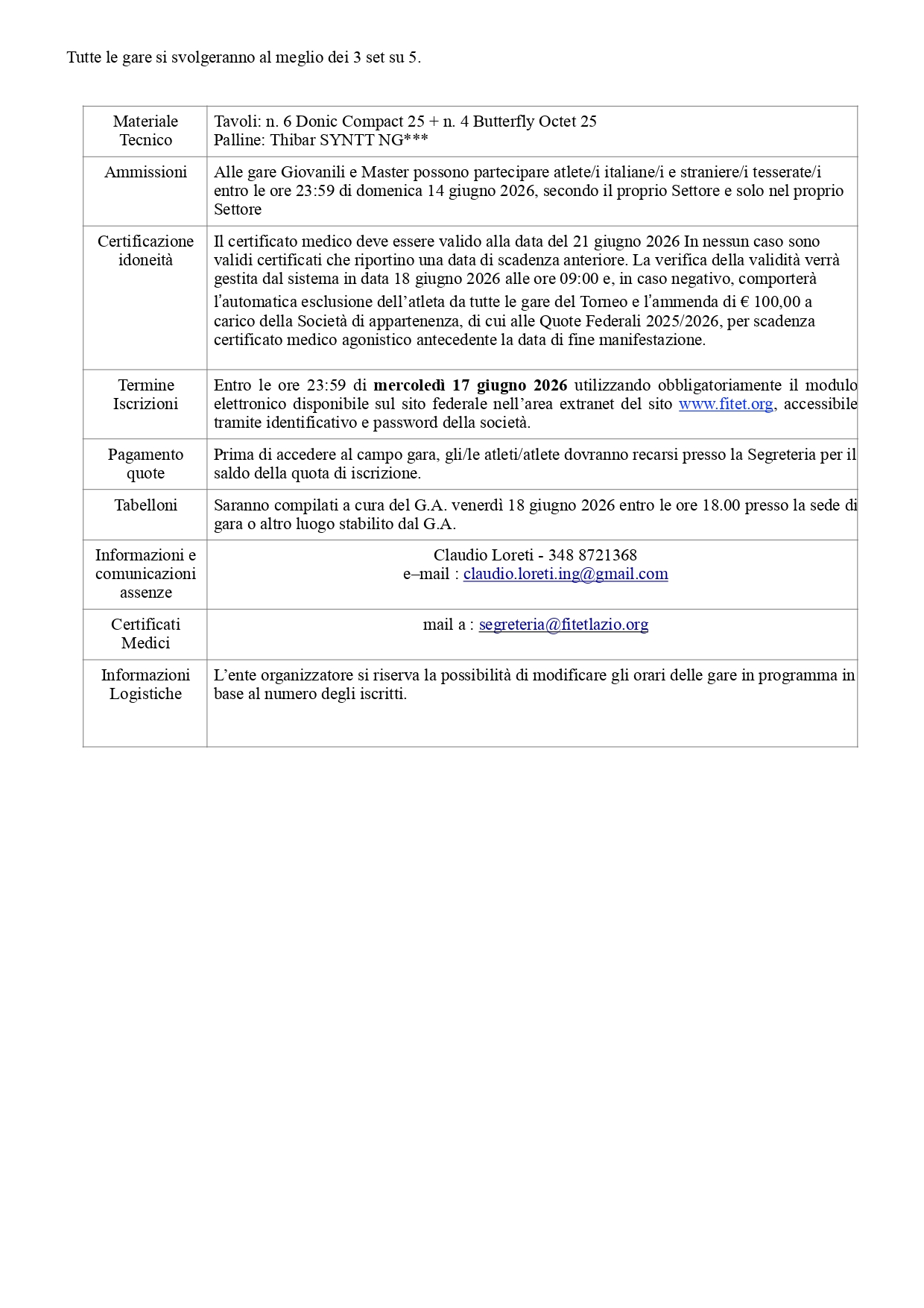 Campionati Regionali di Categoria di Tennistavolo