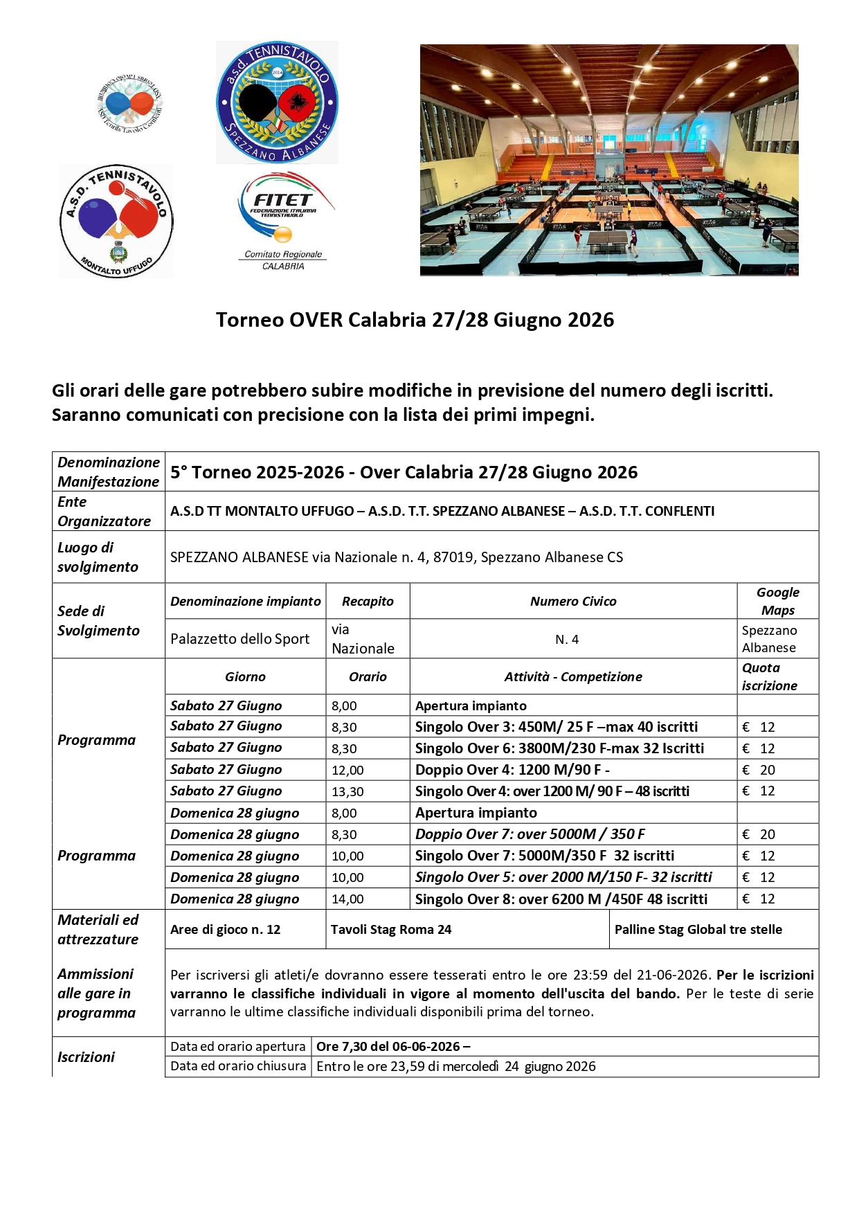 Torneo Over Interregionale di Tennistavolo