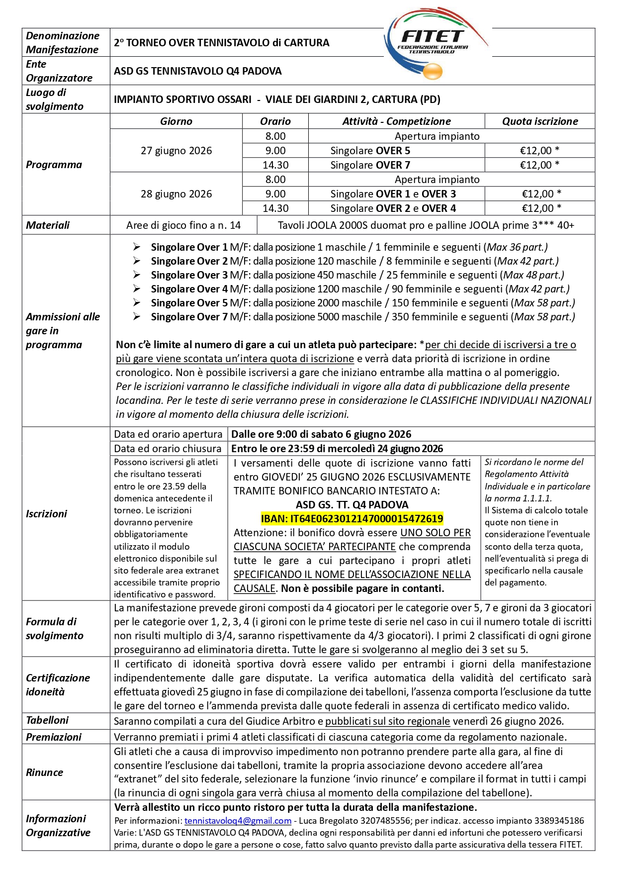 Torneo Over Interregionale di Tennistavolo