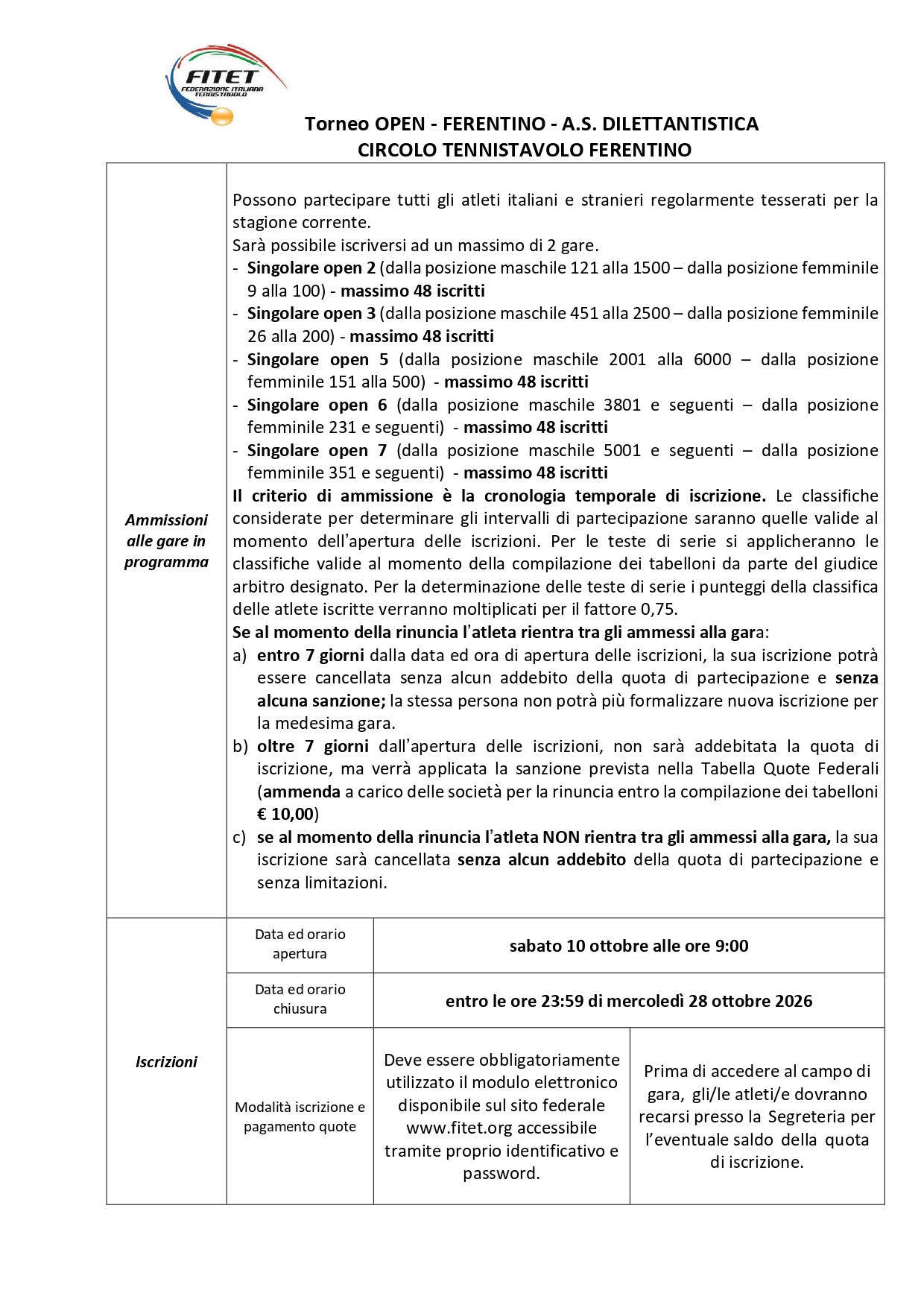 Torneo Over Interregionale di Tennistavolo